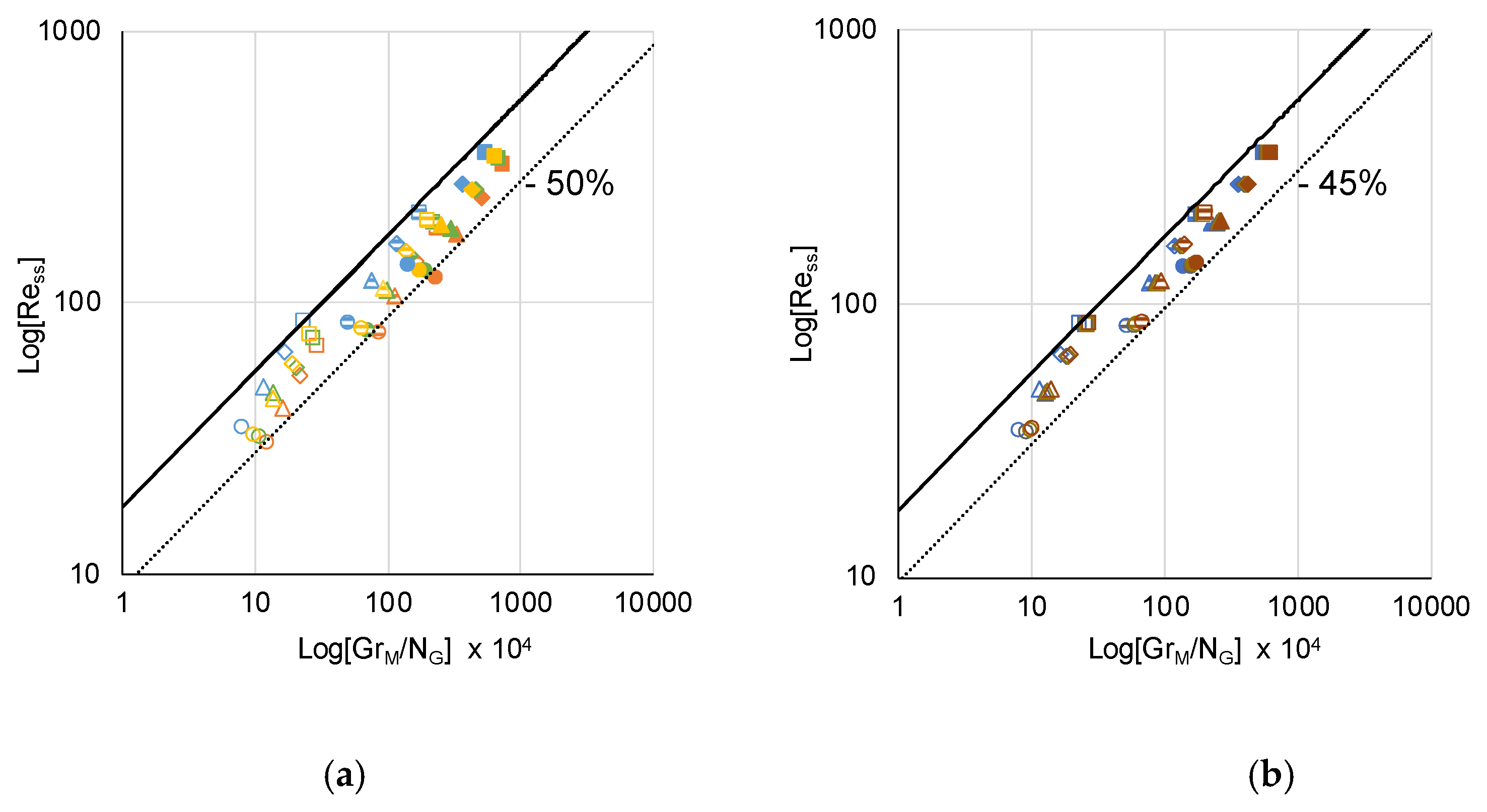Energies 13 02523 g007 Energies 13 02523 g007