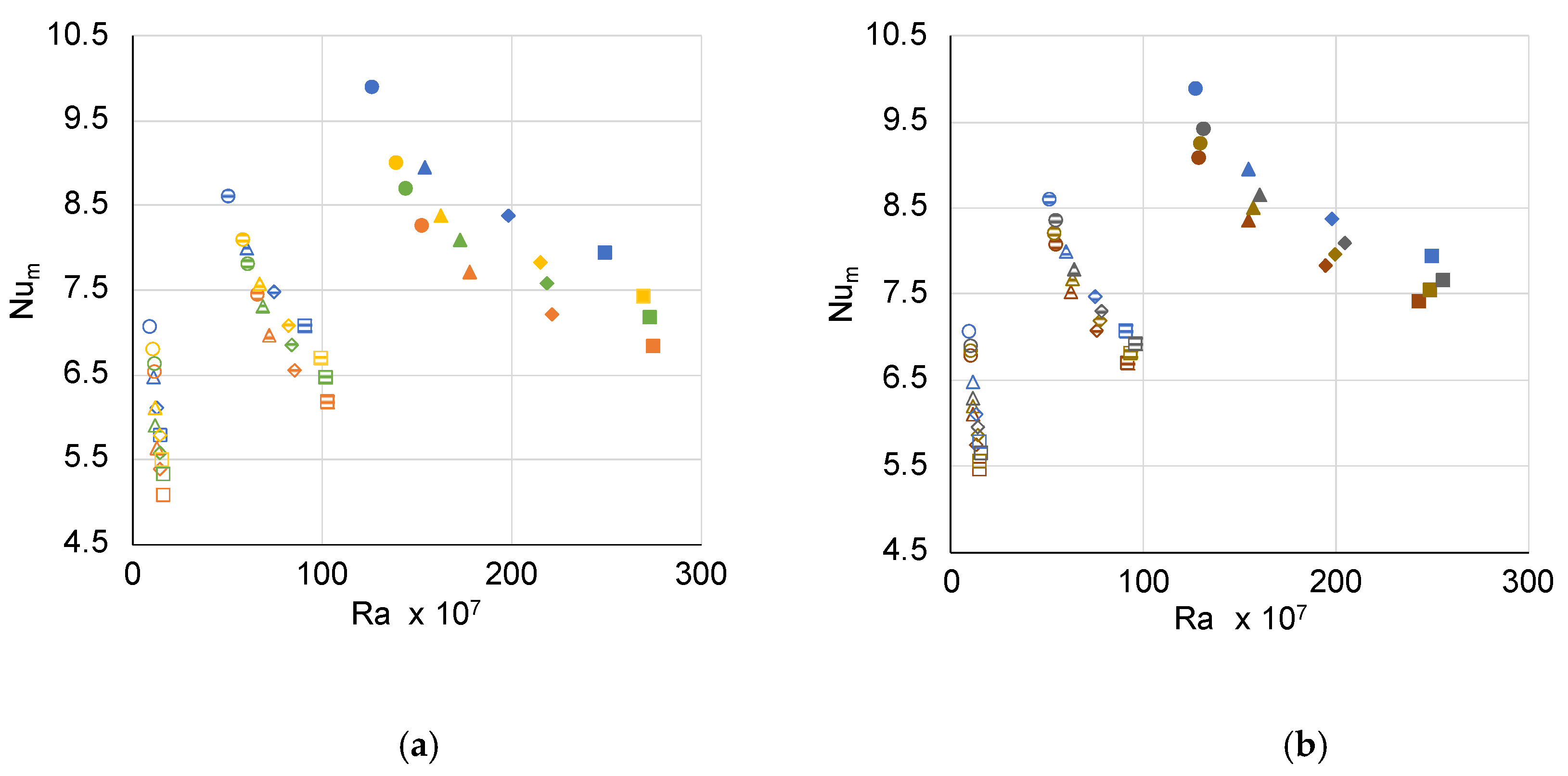 Energies 13 02523 g009 Energies 13 02523 g009