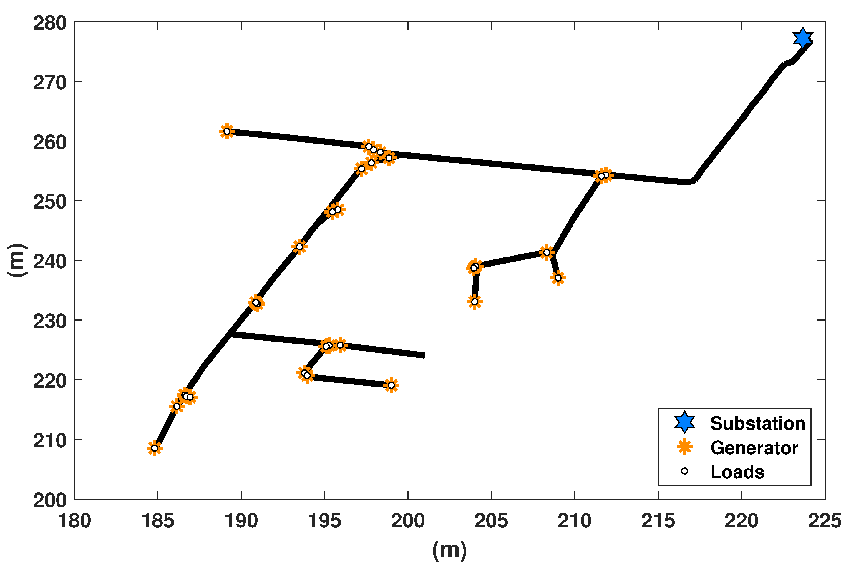 Energies 13 02524 g004