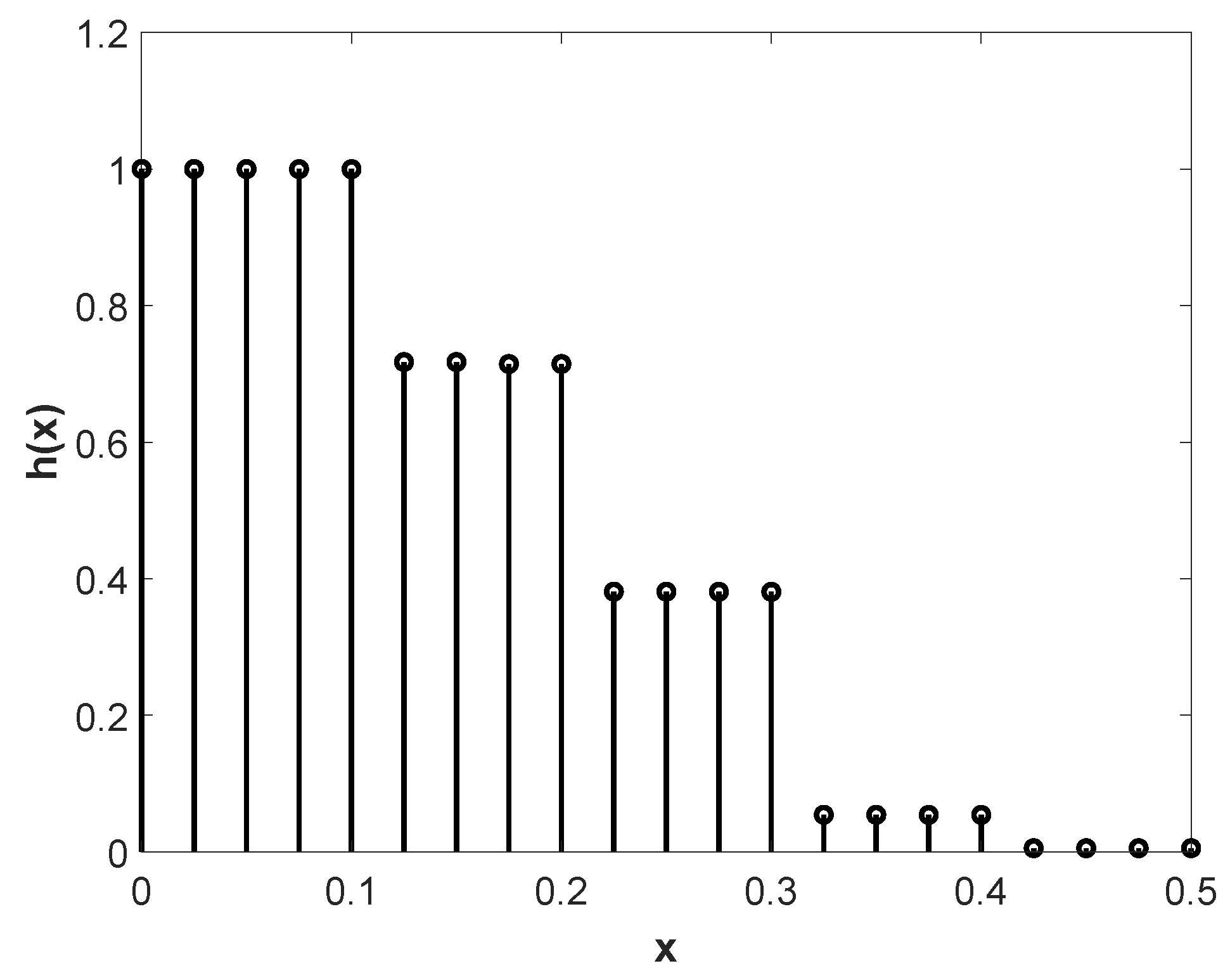 Energies 13 02525 g003