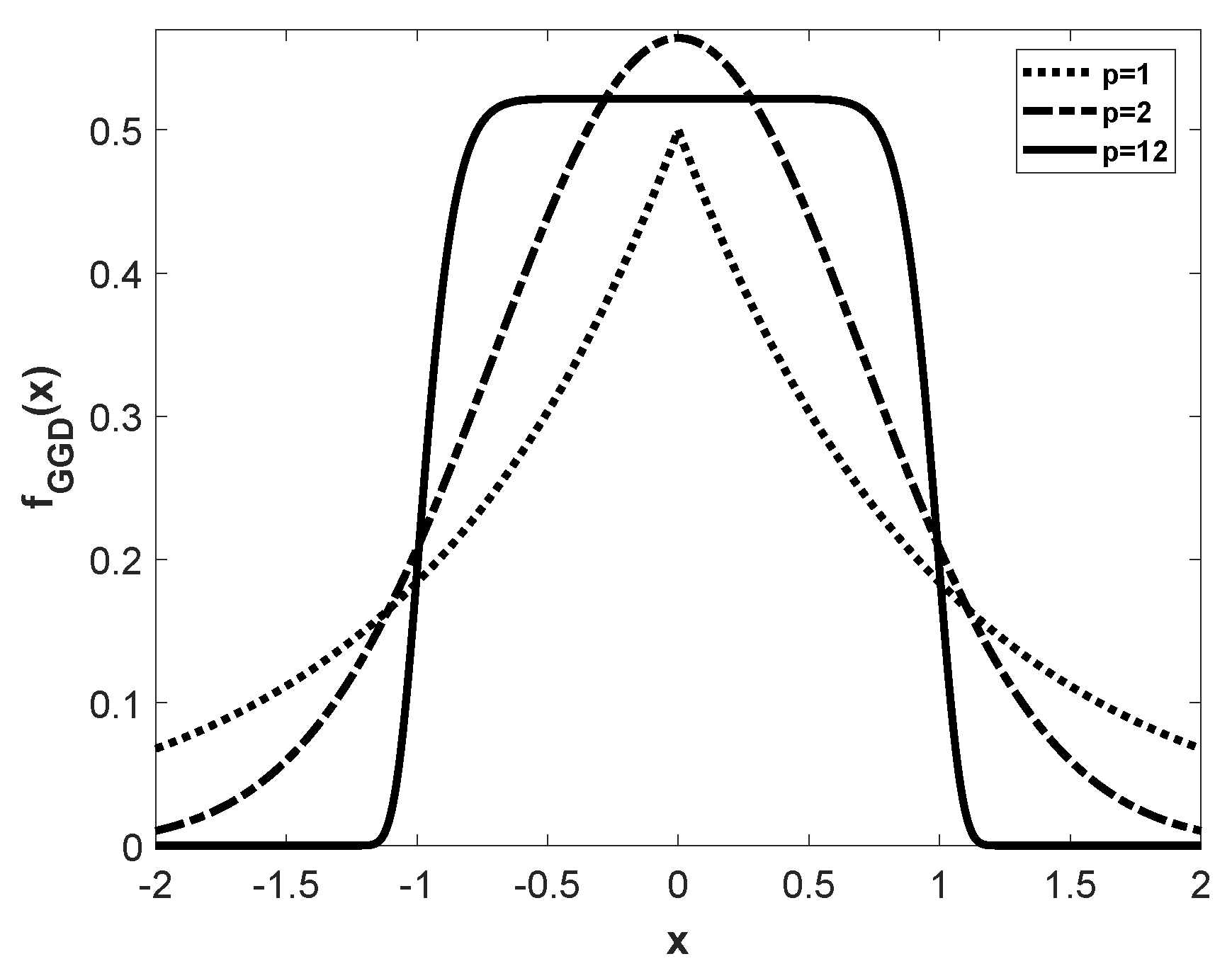 Energies 13 02525 g006
