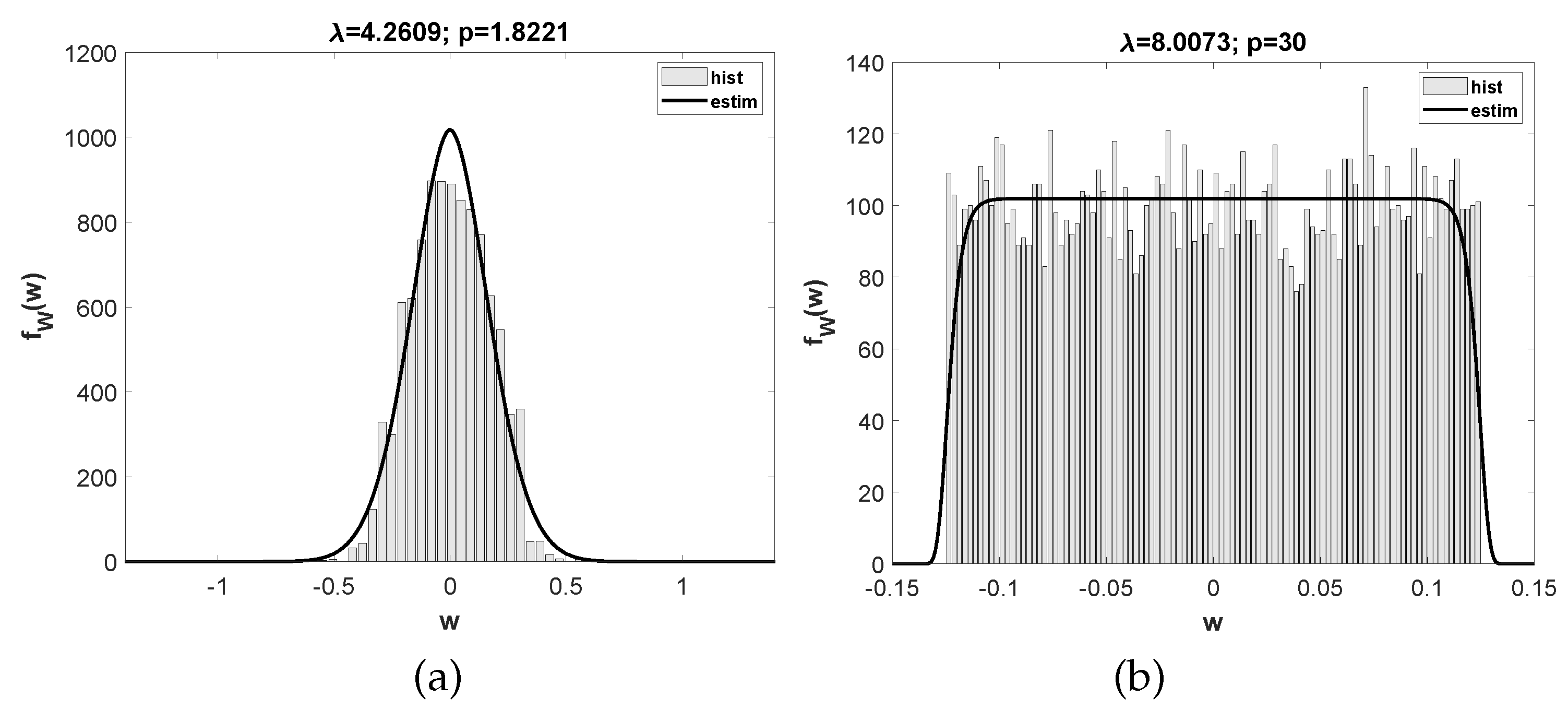 Energies 13 02525 g008