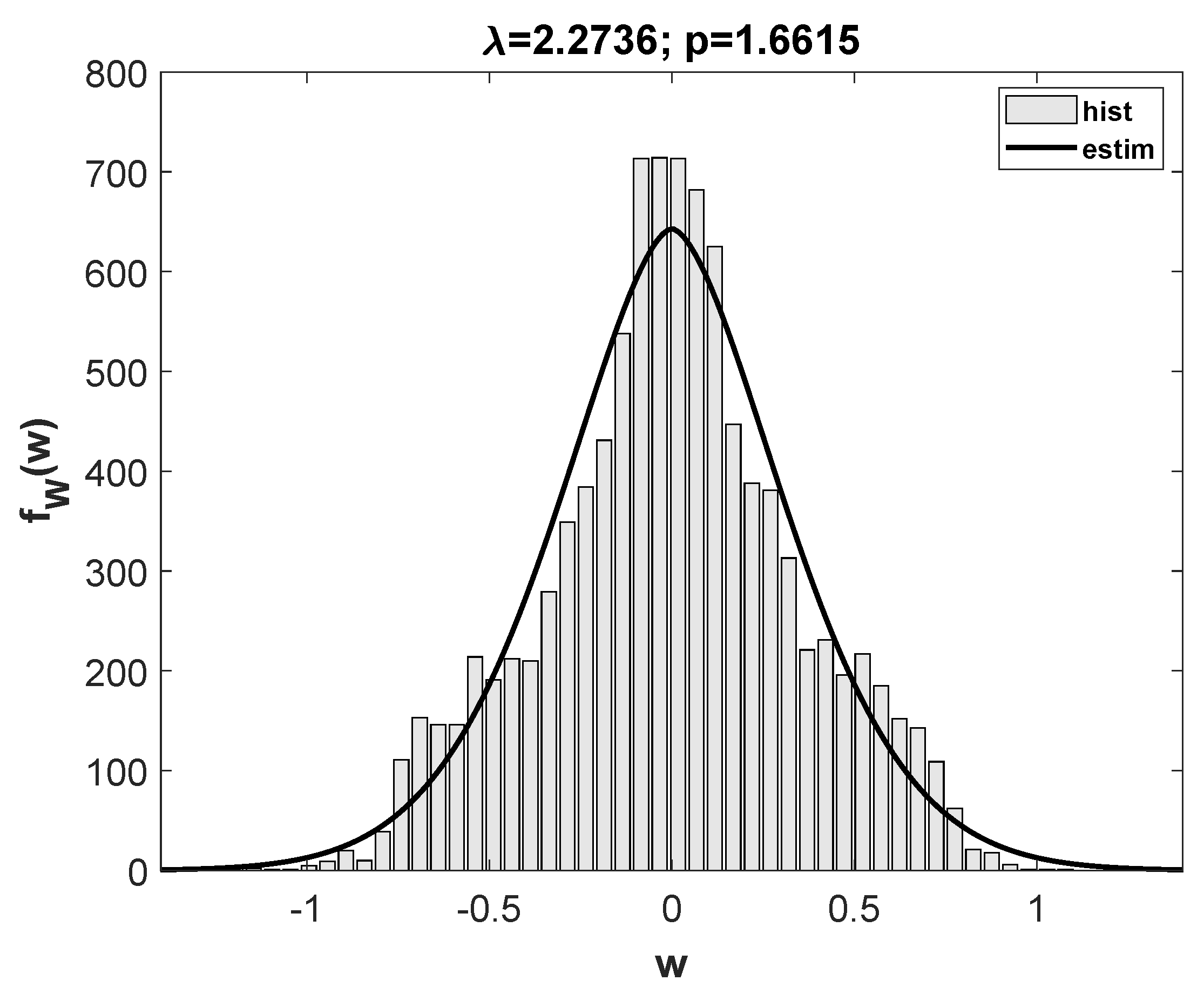 Energies 13 02525 g009