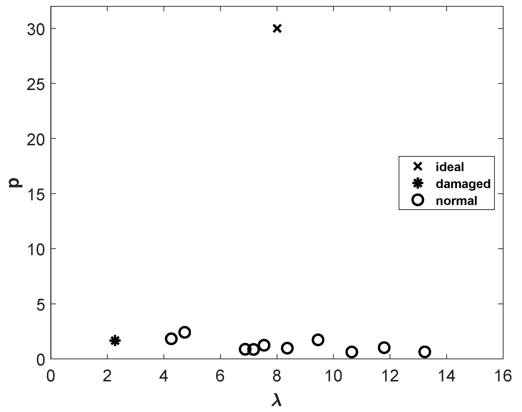 Energies 13 02525 g010