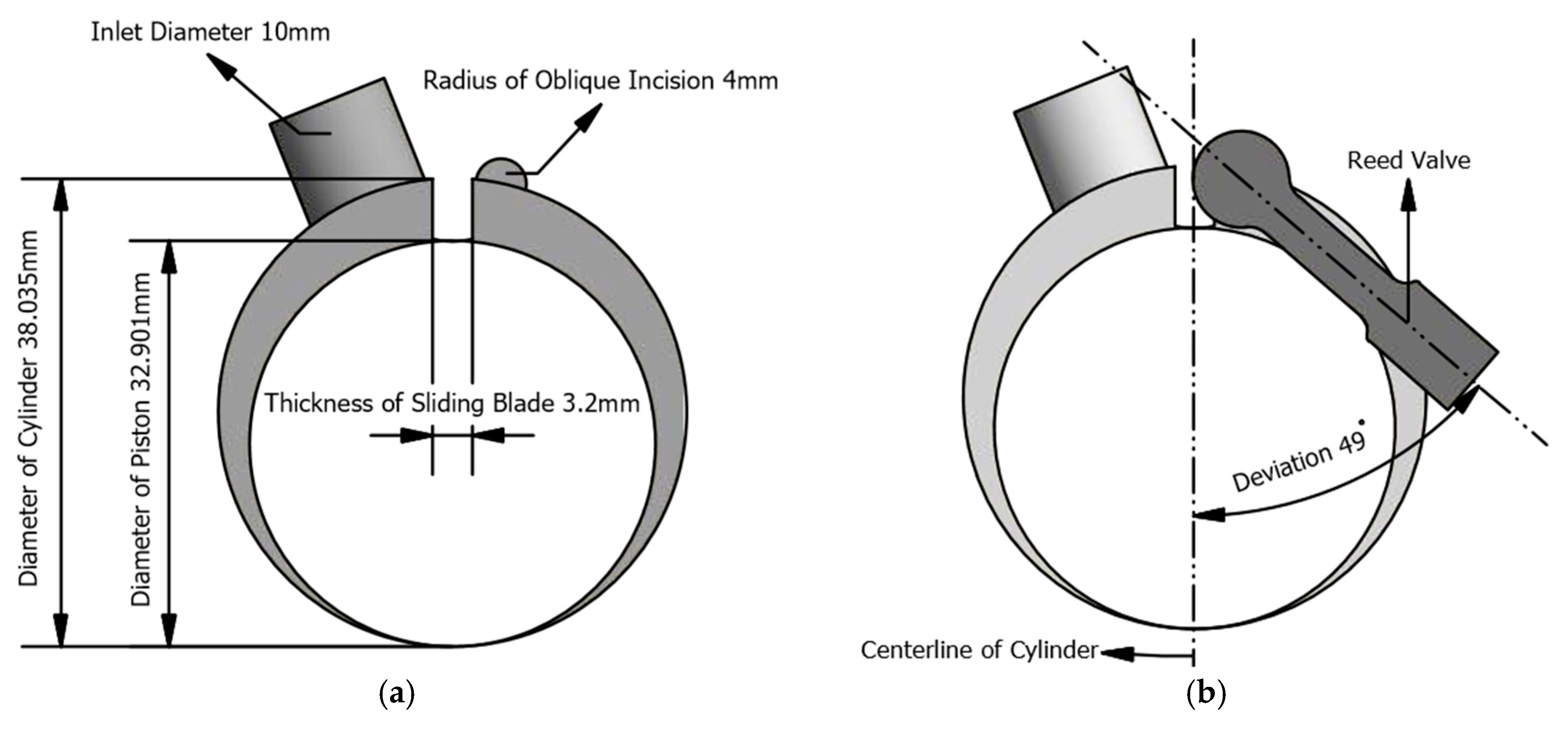 Energies 13 02526 g001a