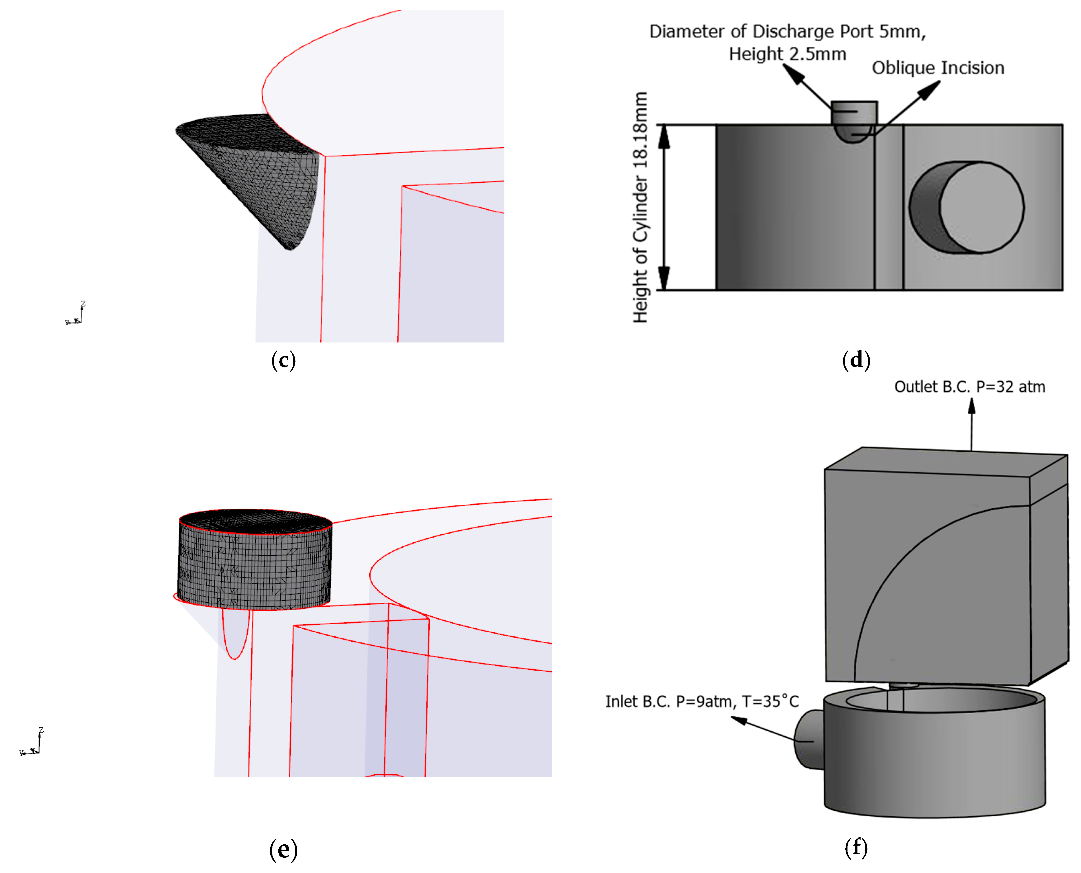 Energies 13 02526 g001b