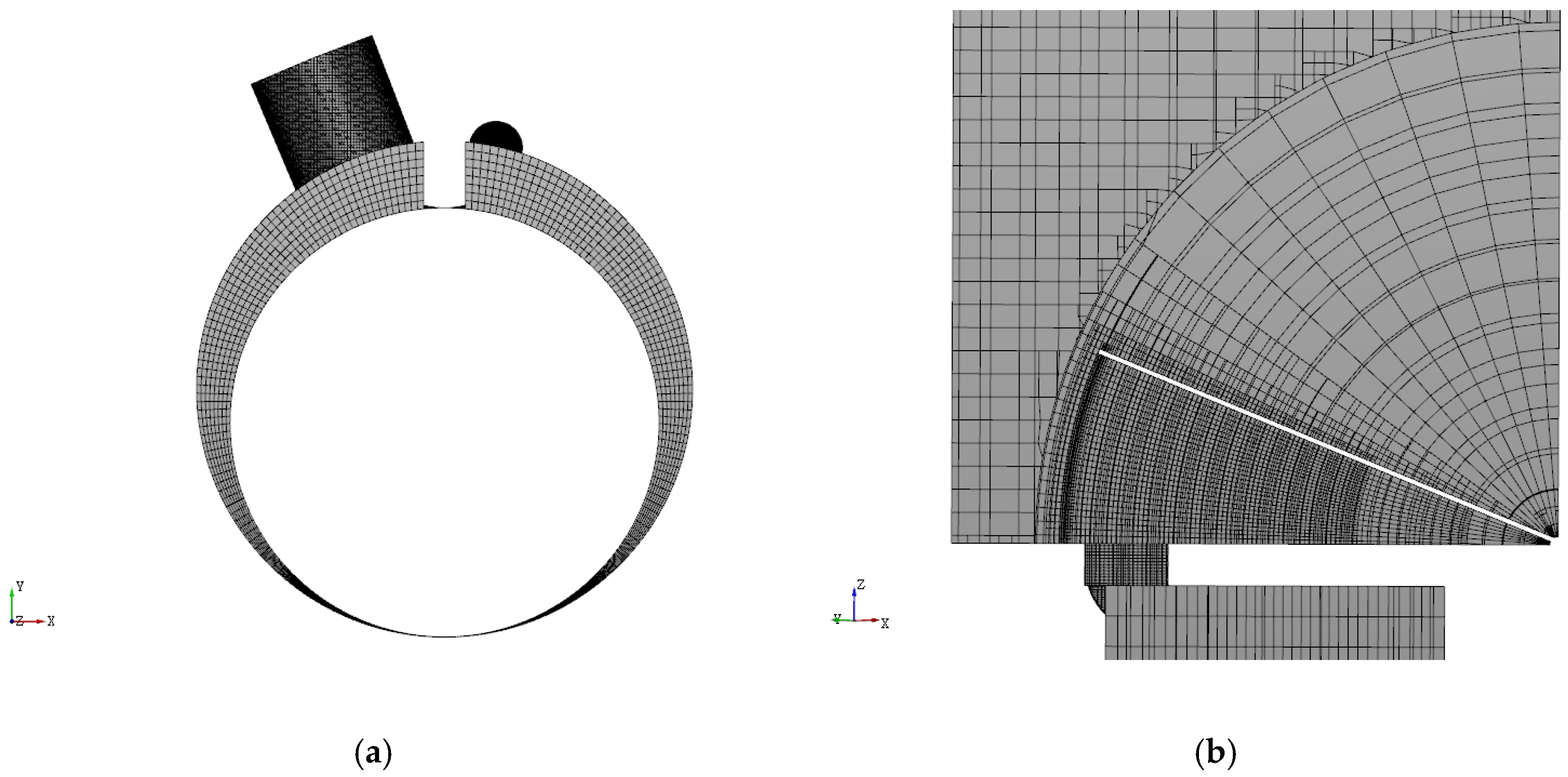 Energies 13 02526 g002