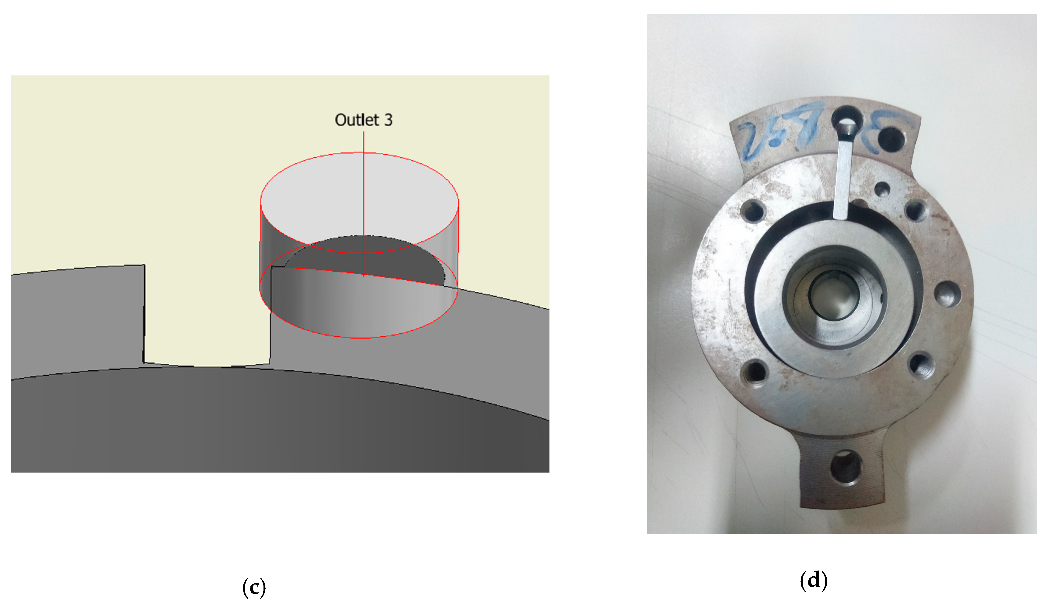 Energies 13 02526 g003b