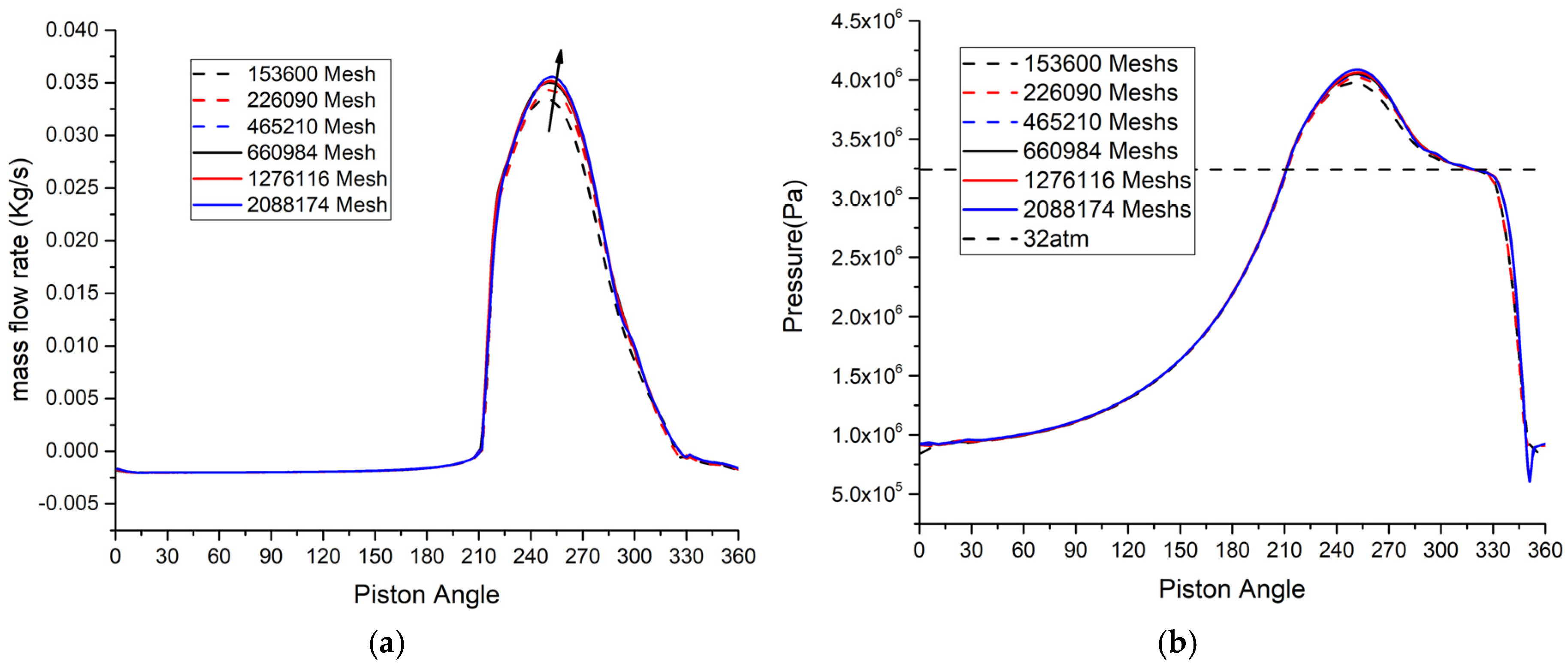 Energies 13 02526 g004