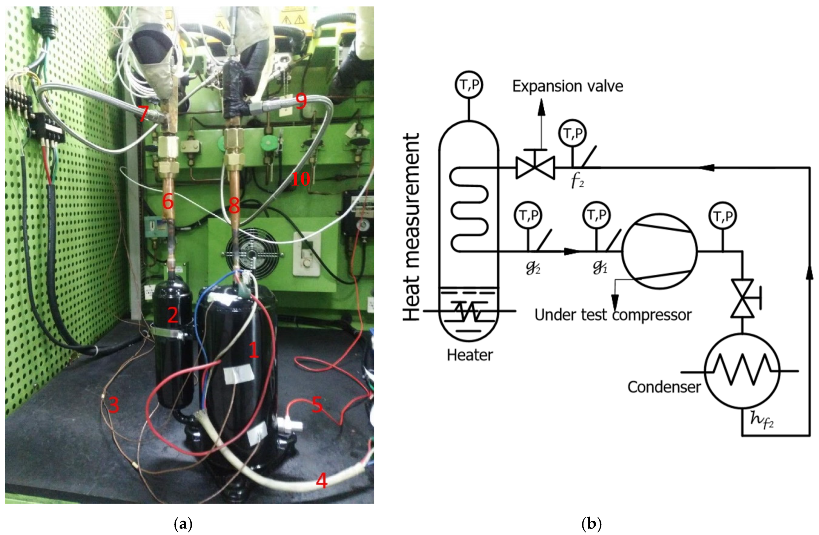 Energies 13 02526 g005