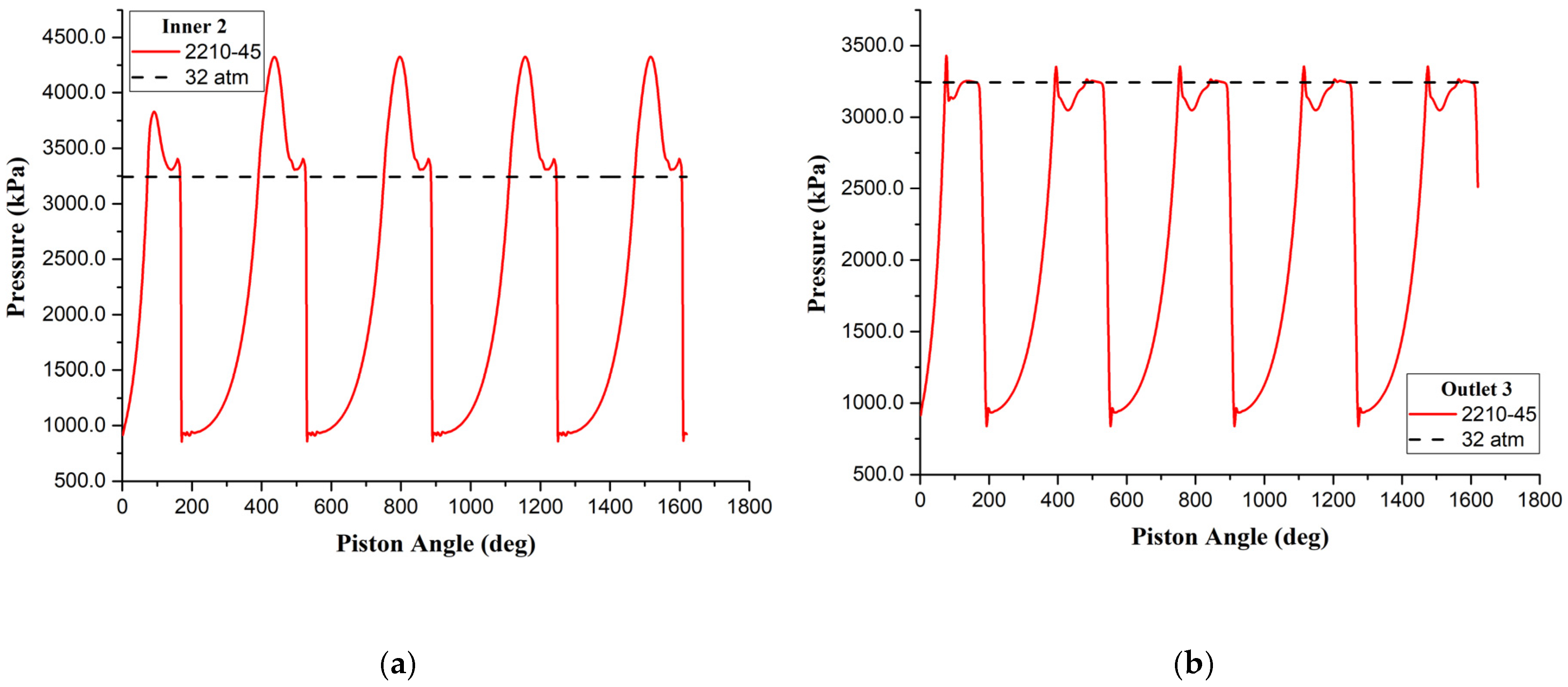 Energies 13 02526 g008
