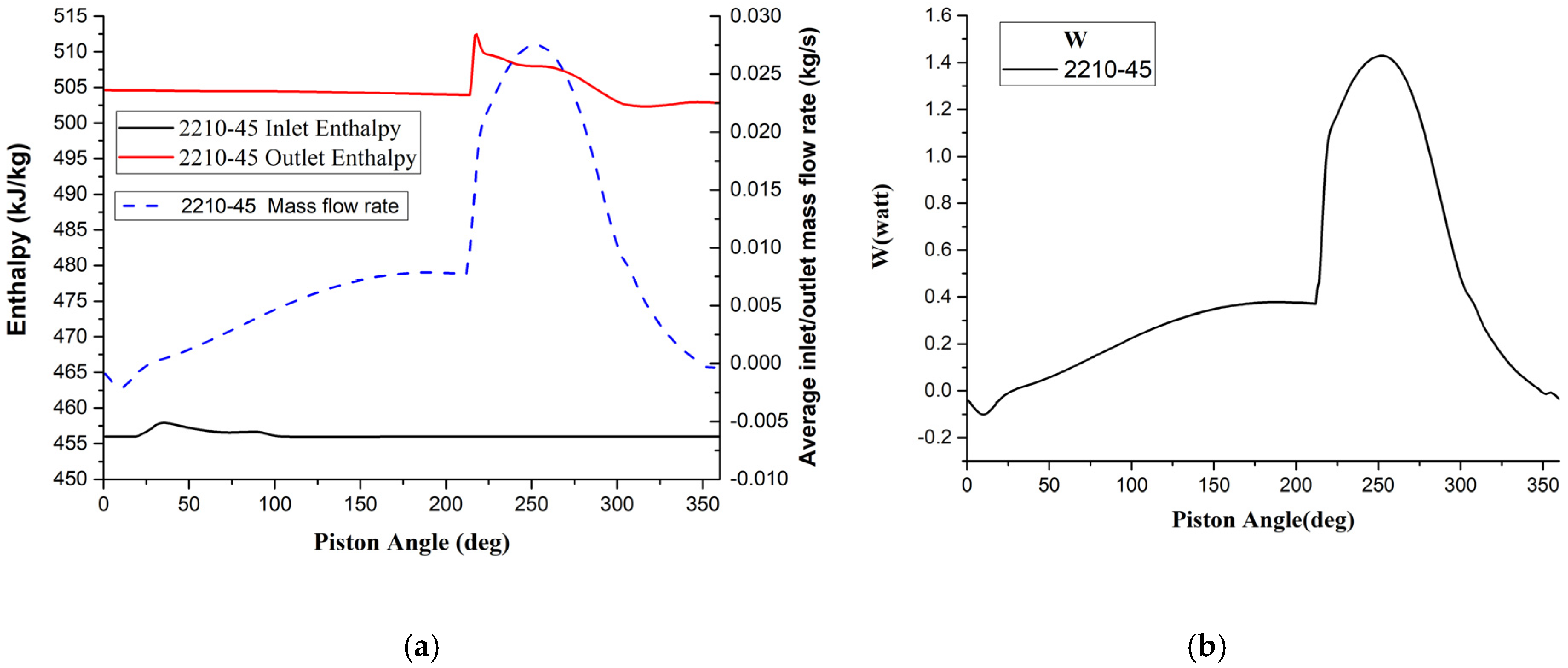 Energies 13 02526 g009