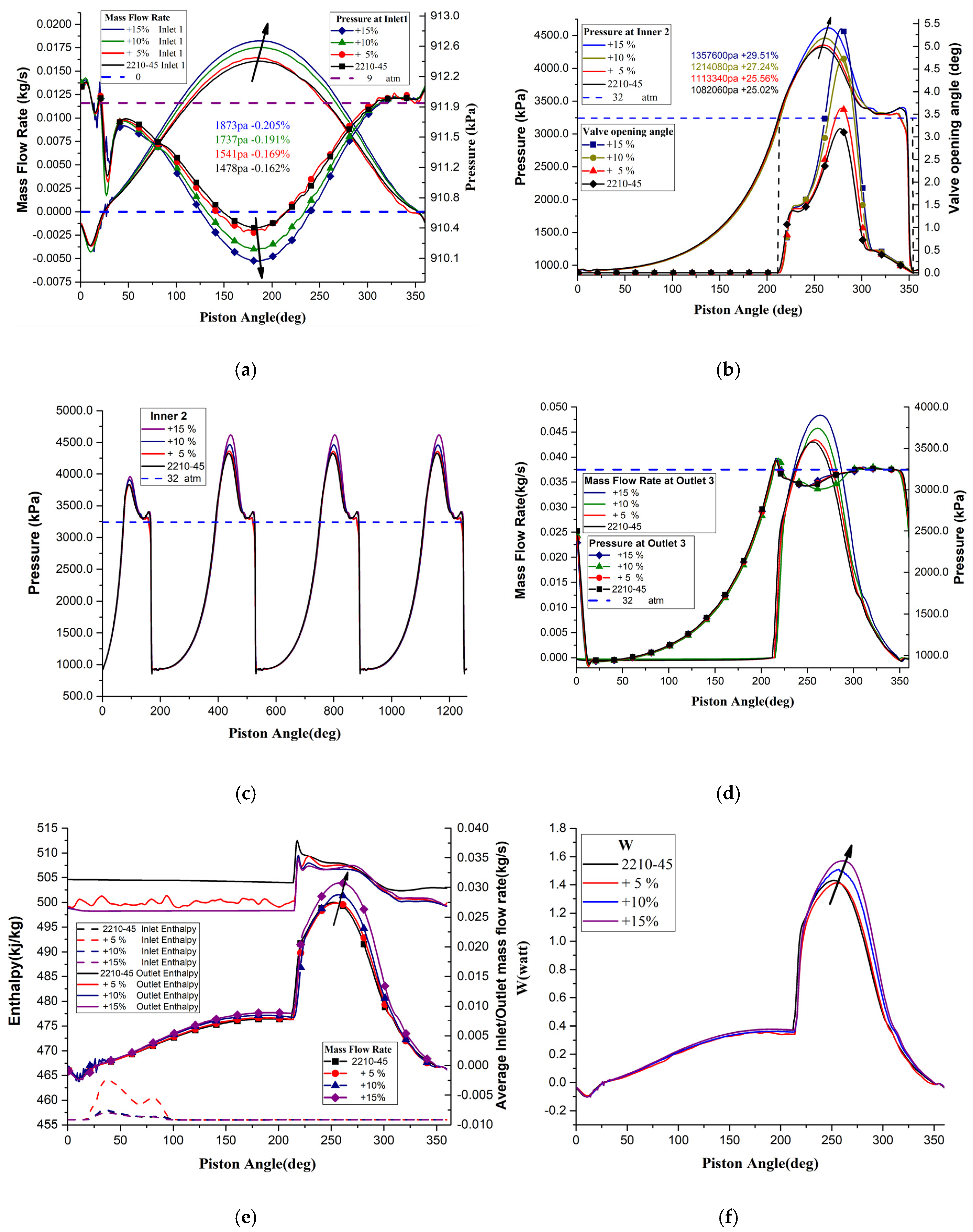 Energies 13 02526 g012