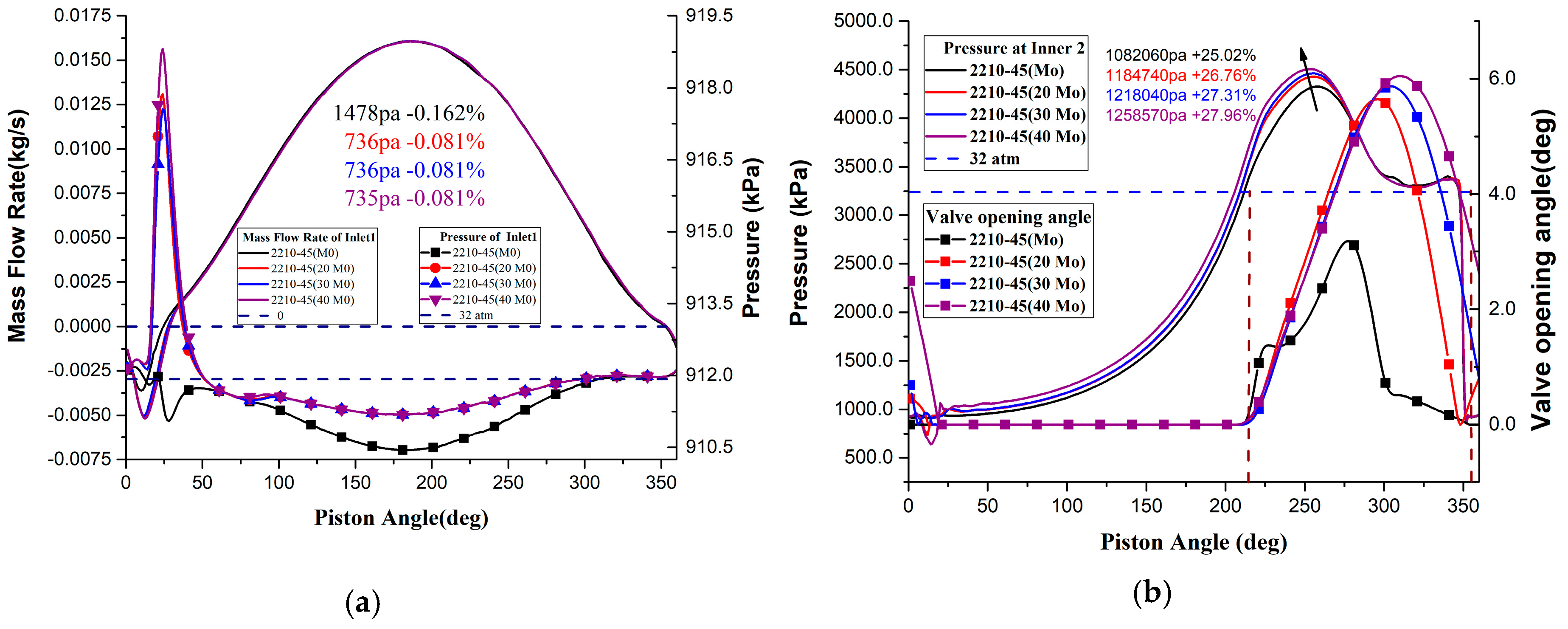 Energies 13 02526 g015a