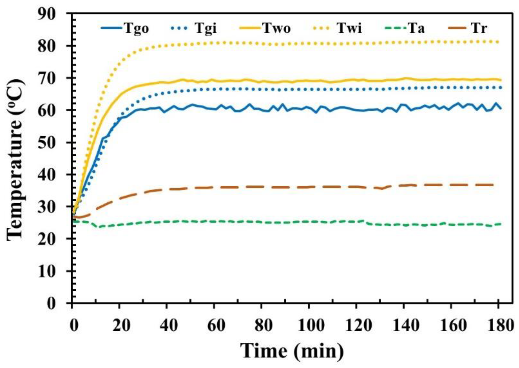 Energies 13 02528 g004 Energies 13 02528 g004