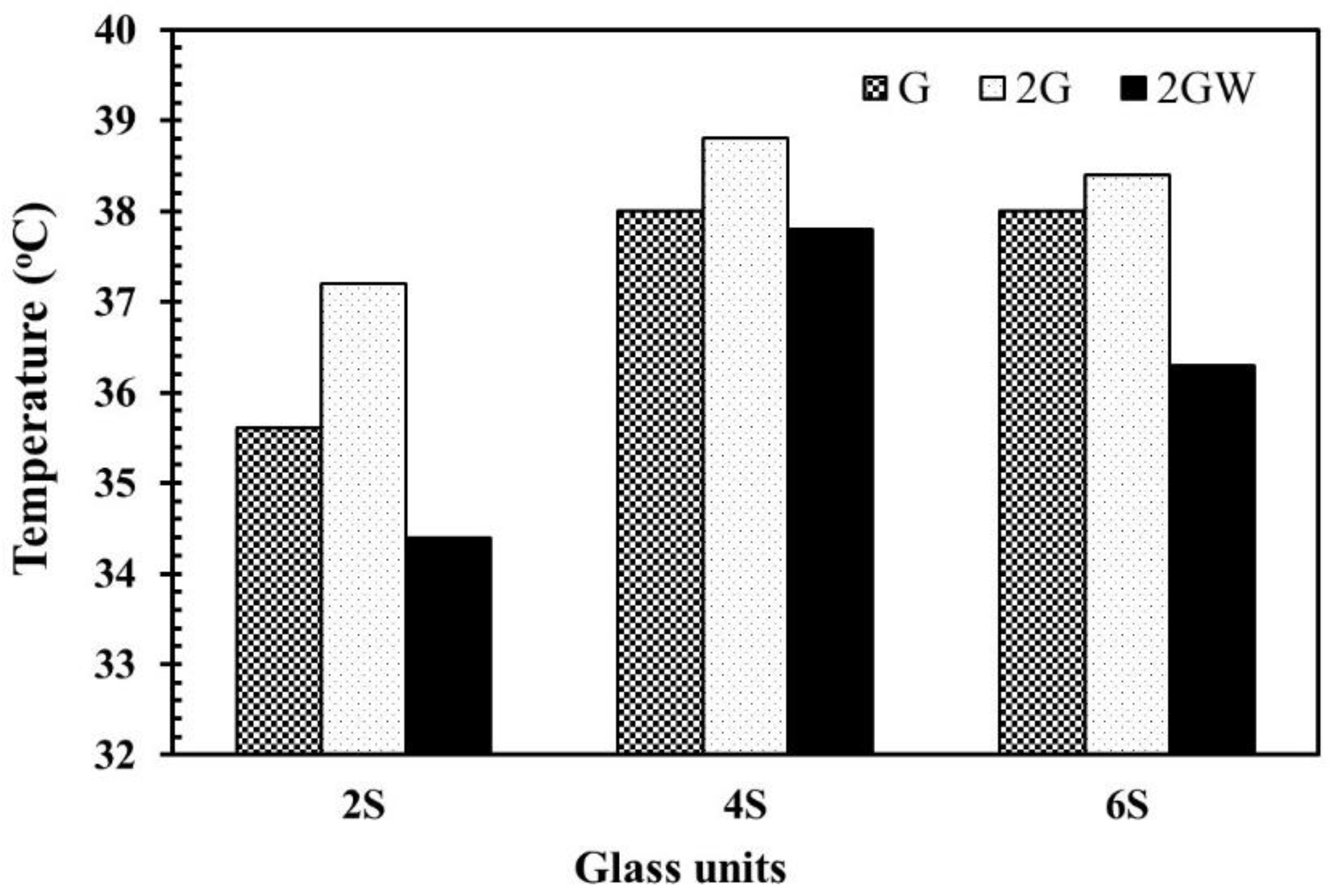 Energies 13 02528 g006 Energies 13 02528 g006