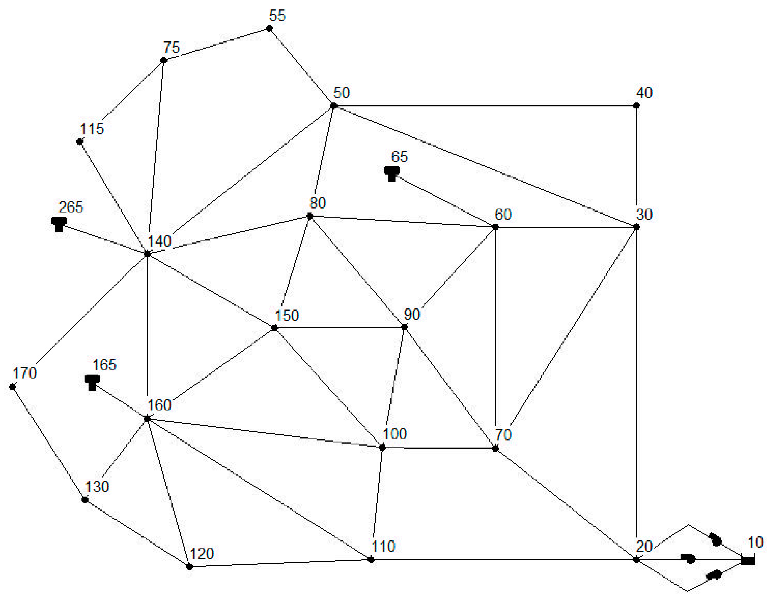Energies 13 02530 g004