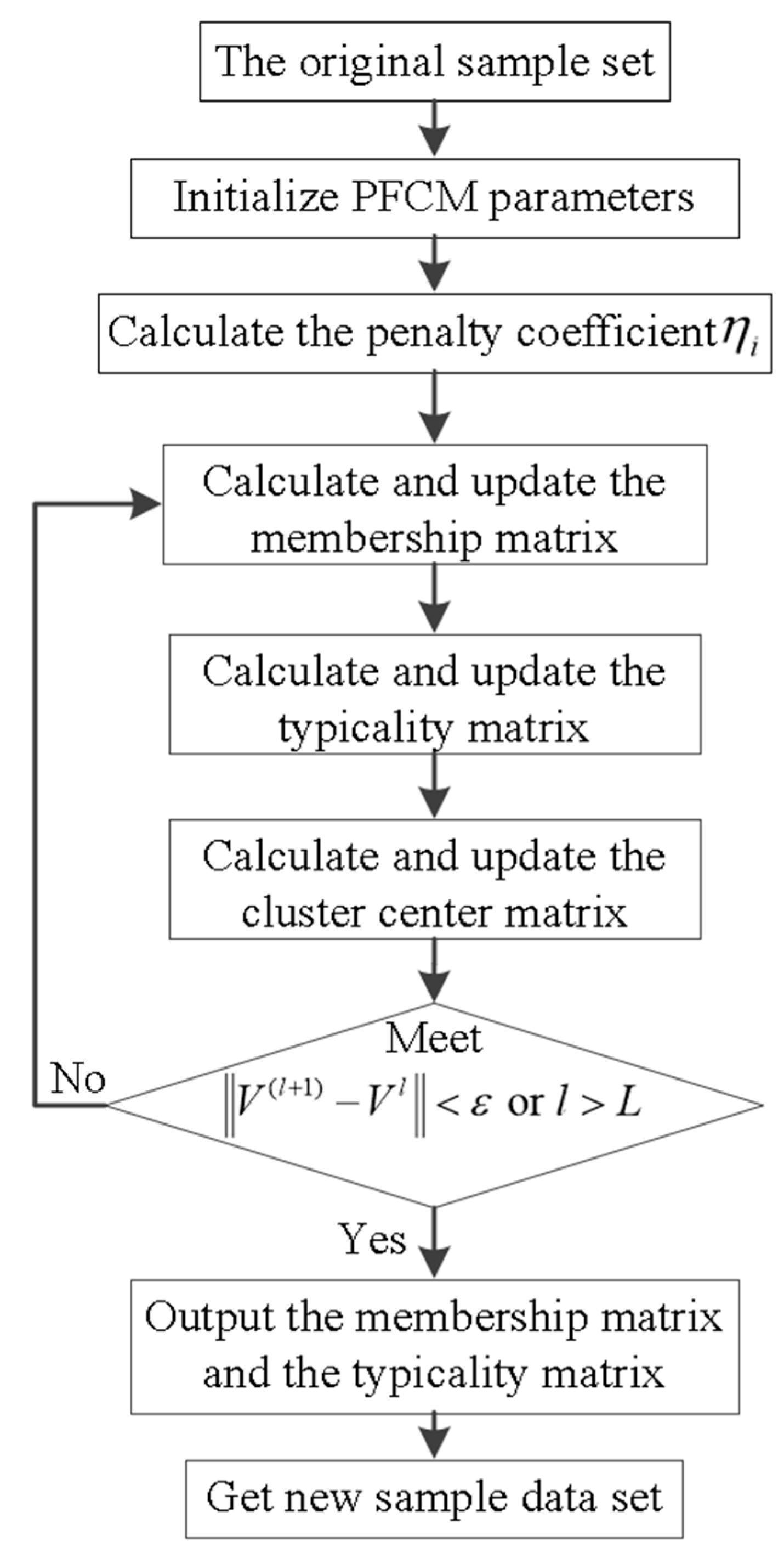 Energies 13 02531 g001