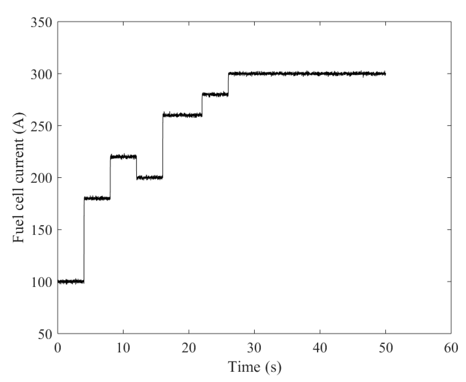 Energies 13 02531 g003