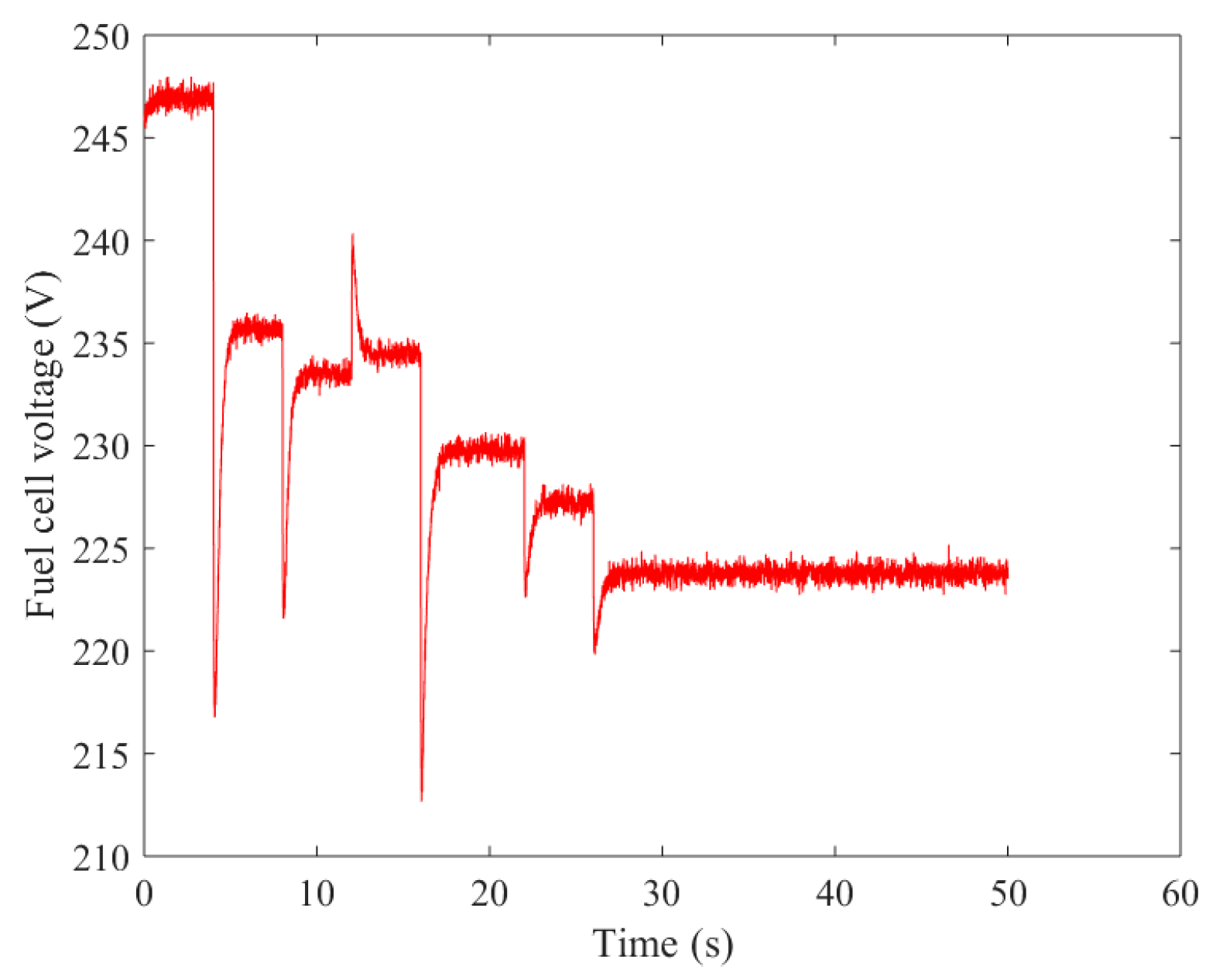 Energies 13 02531 g004