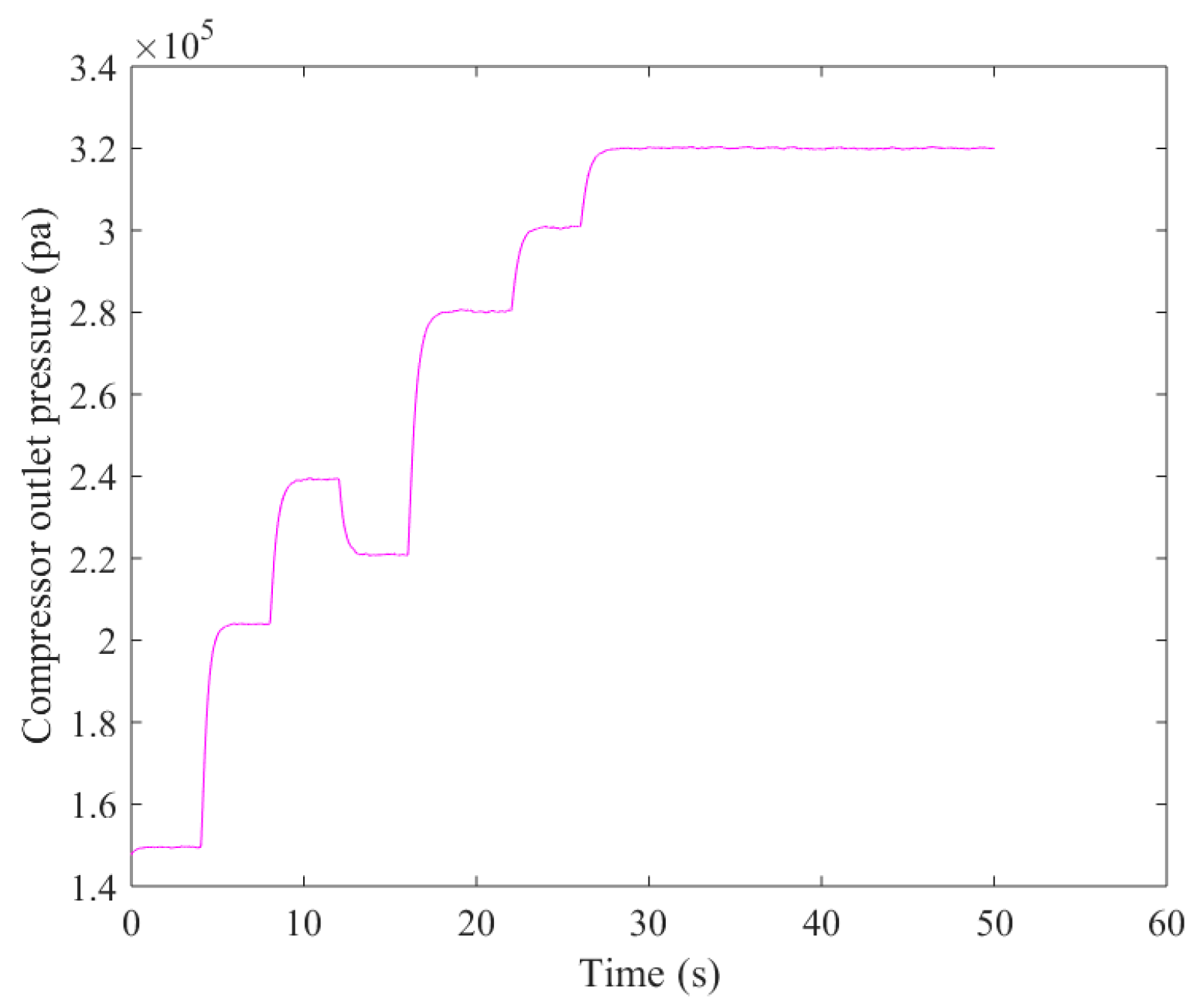Energies 13 02531 g006