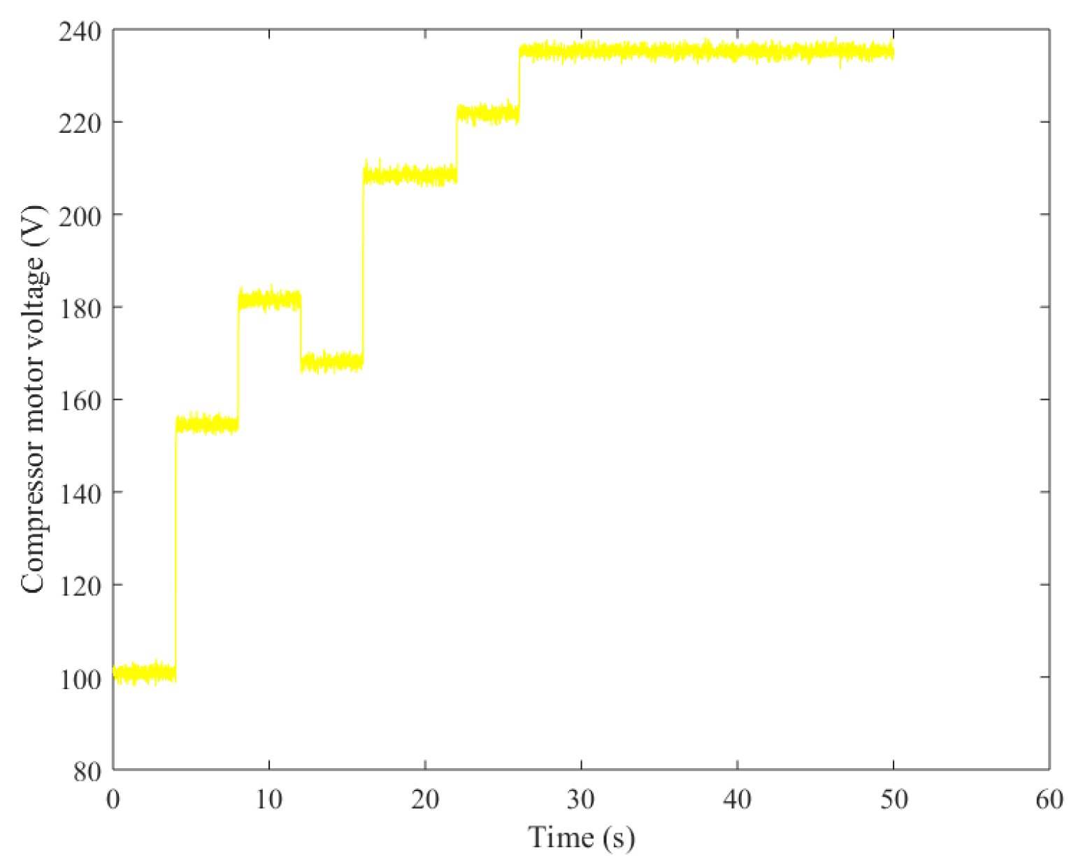Energies 13 02531 g007