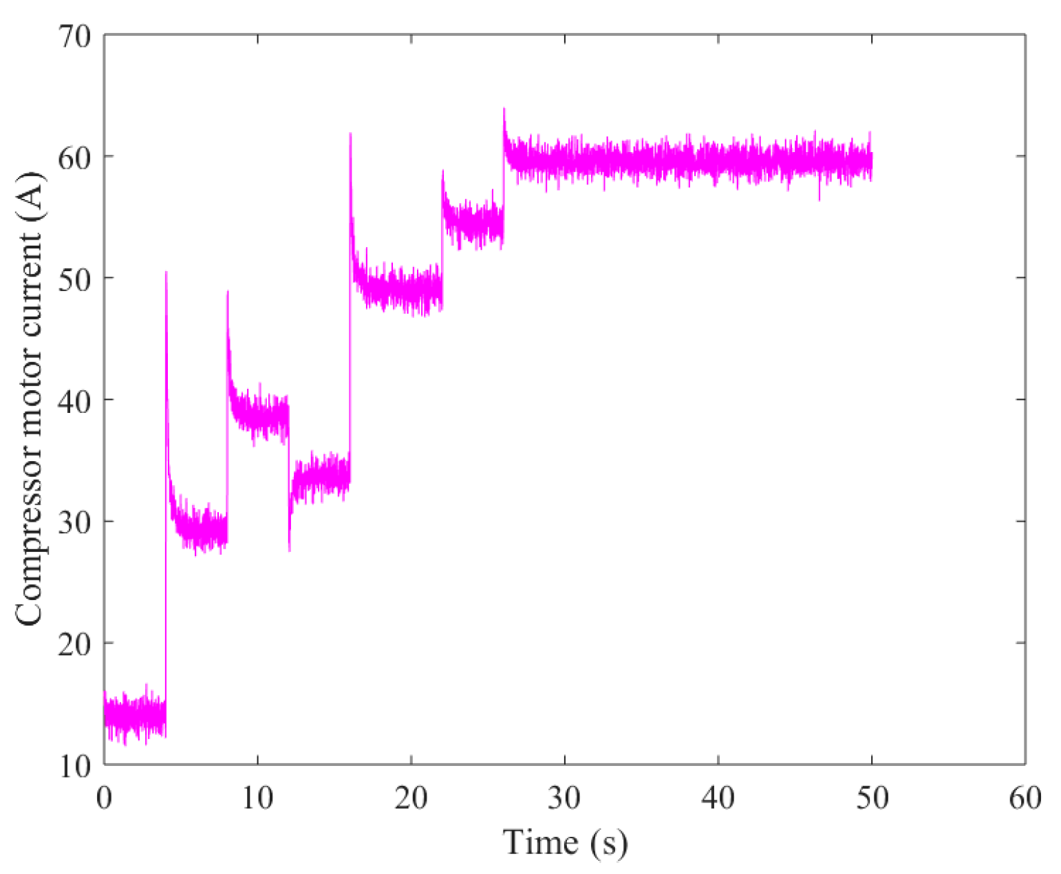 Energies 13 02531 g008