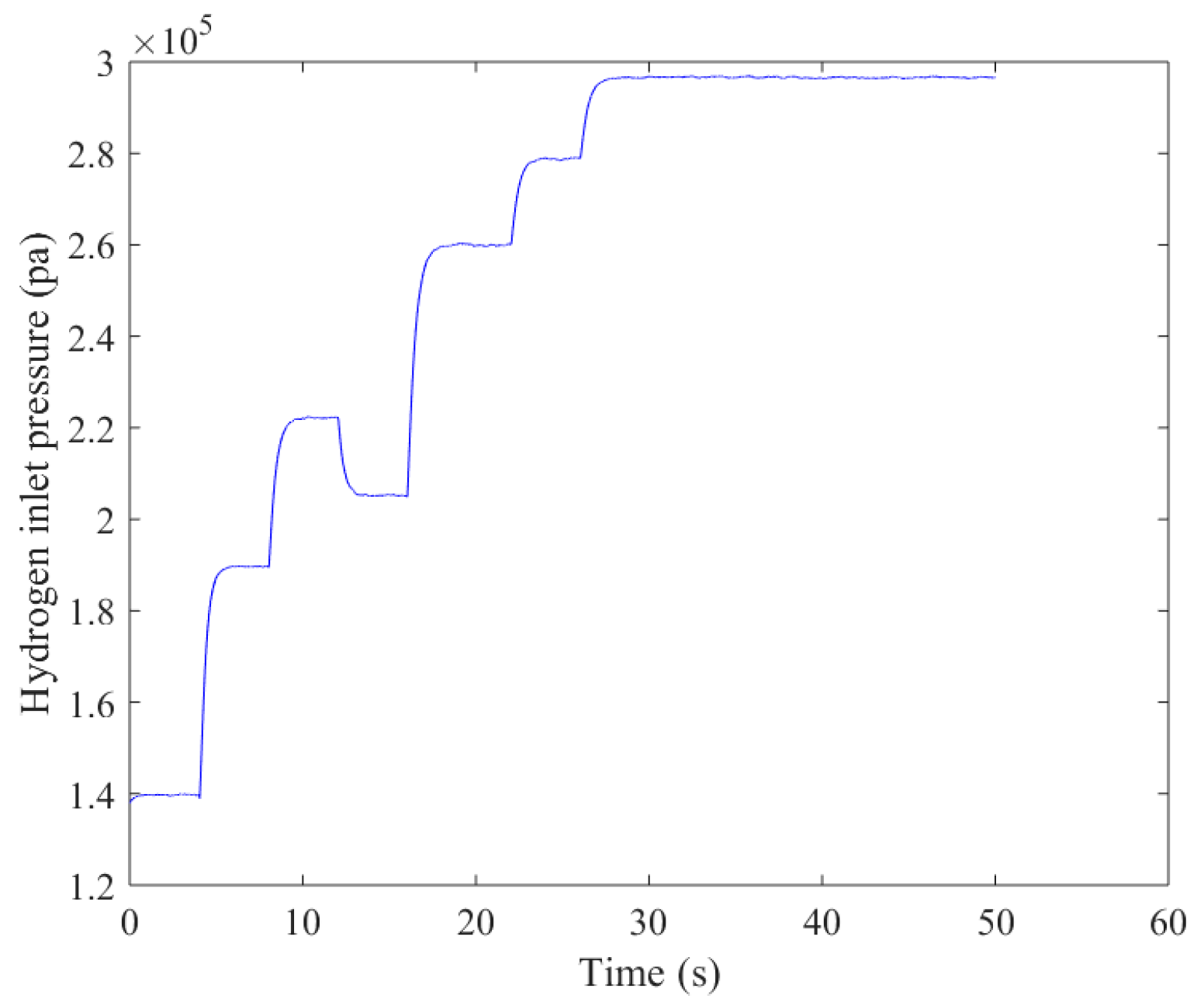 Energies 13 02531 g009
