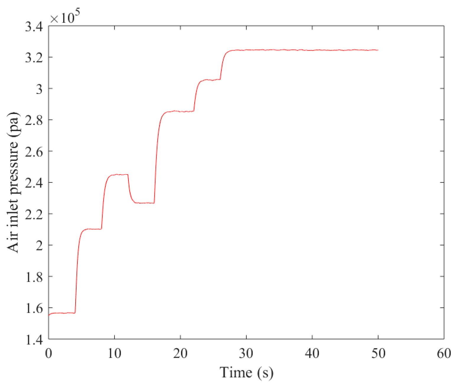 Energies 13 02531 g010