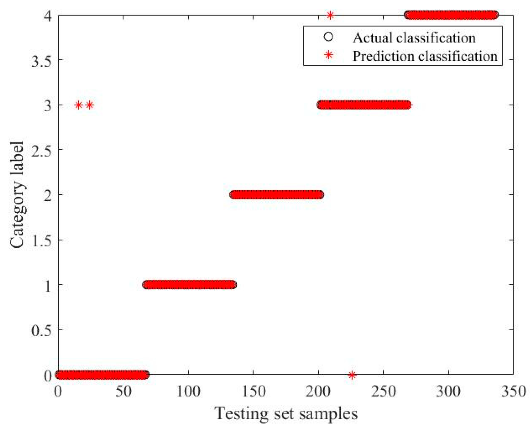 Energies 13 02531 g015