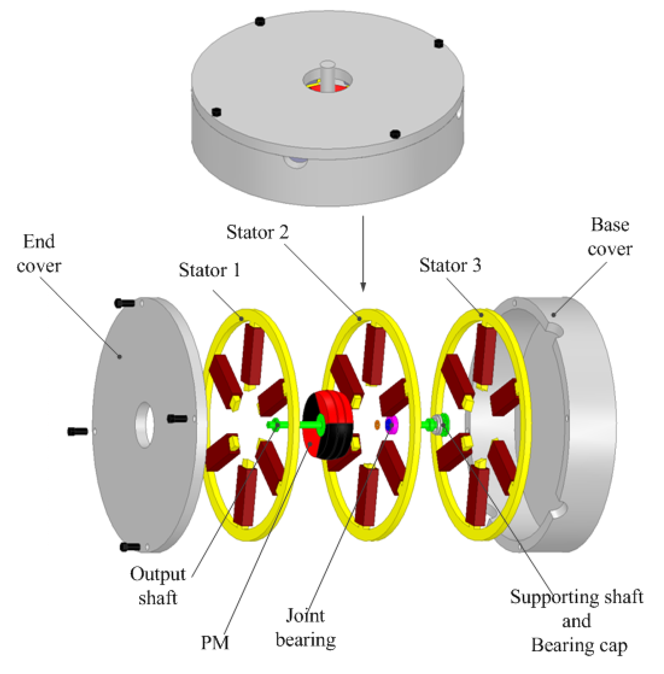Energies 13 02533 g001