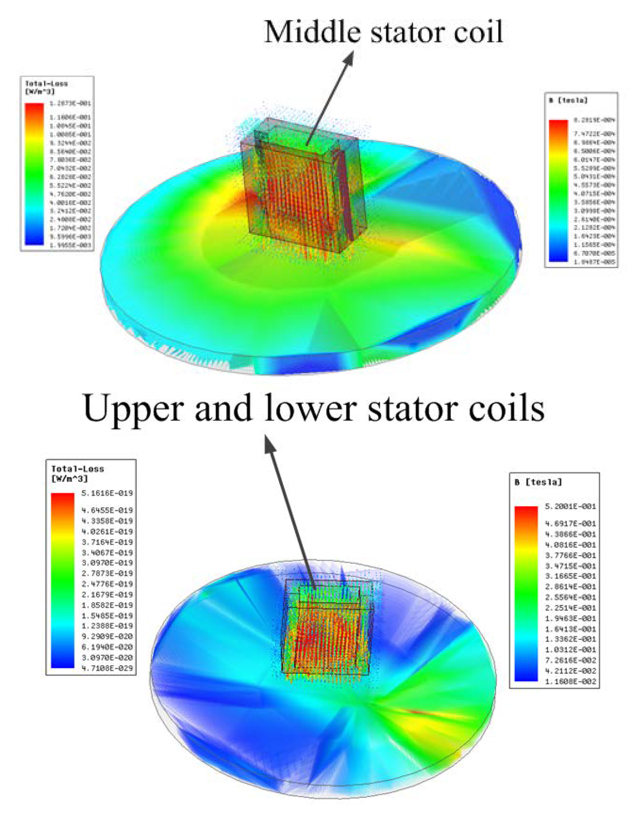 Energies 13 02533 g002
