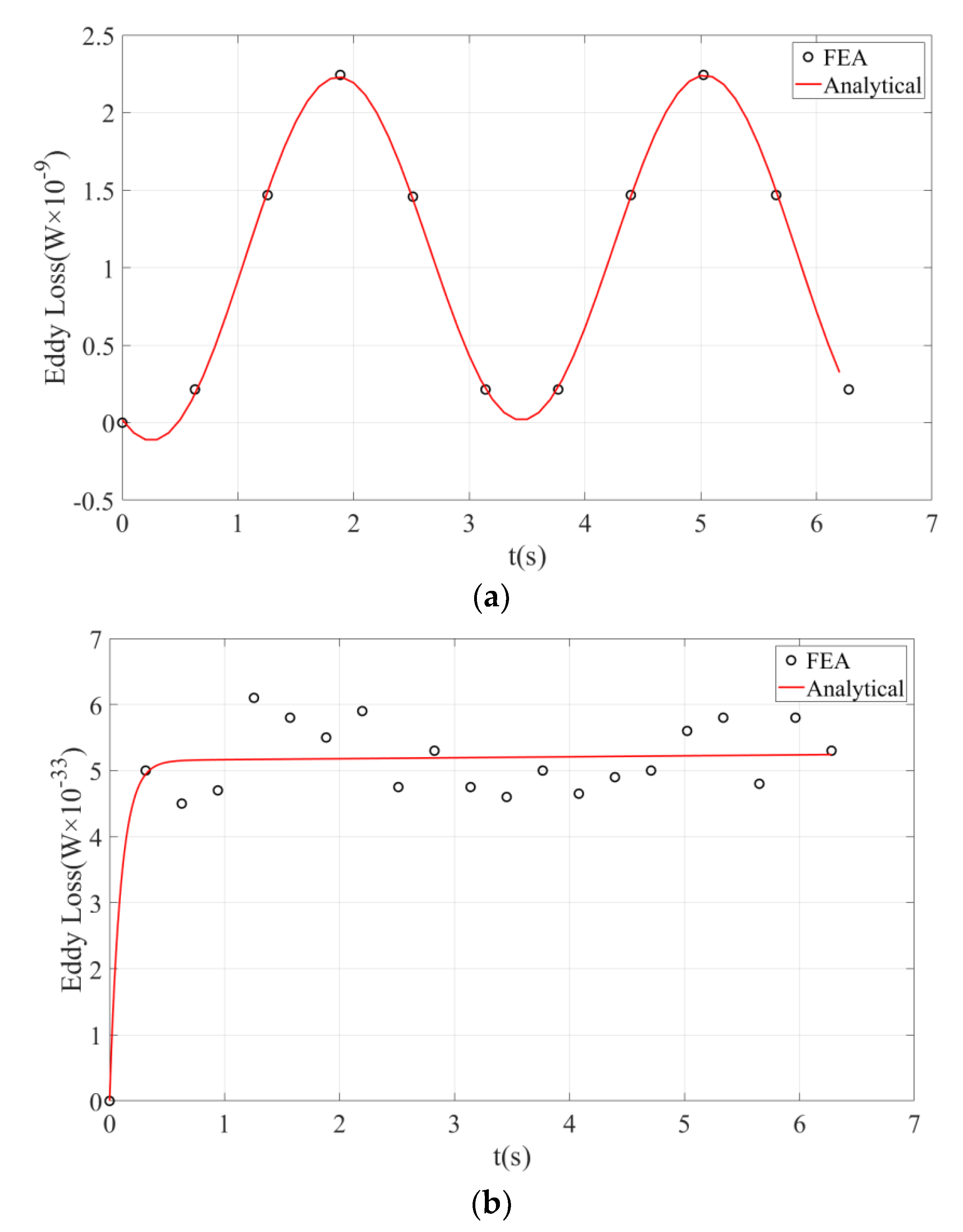 Energies 13 02533 g003