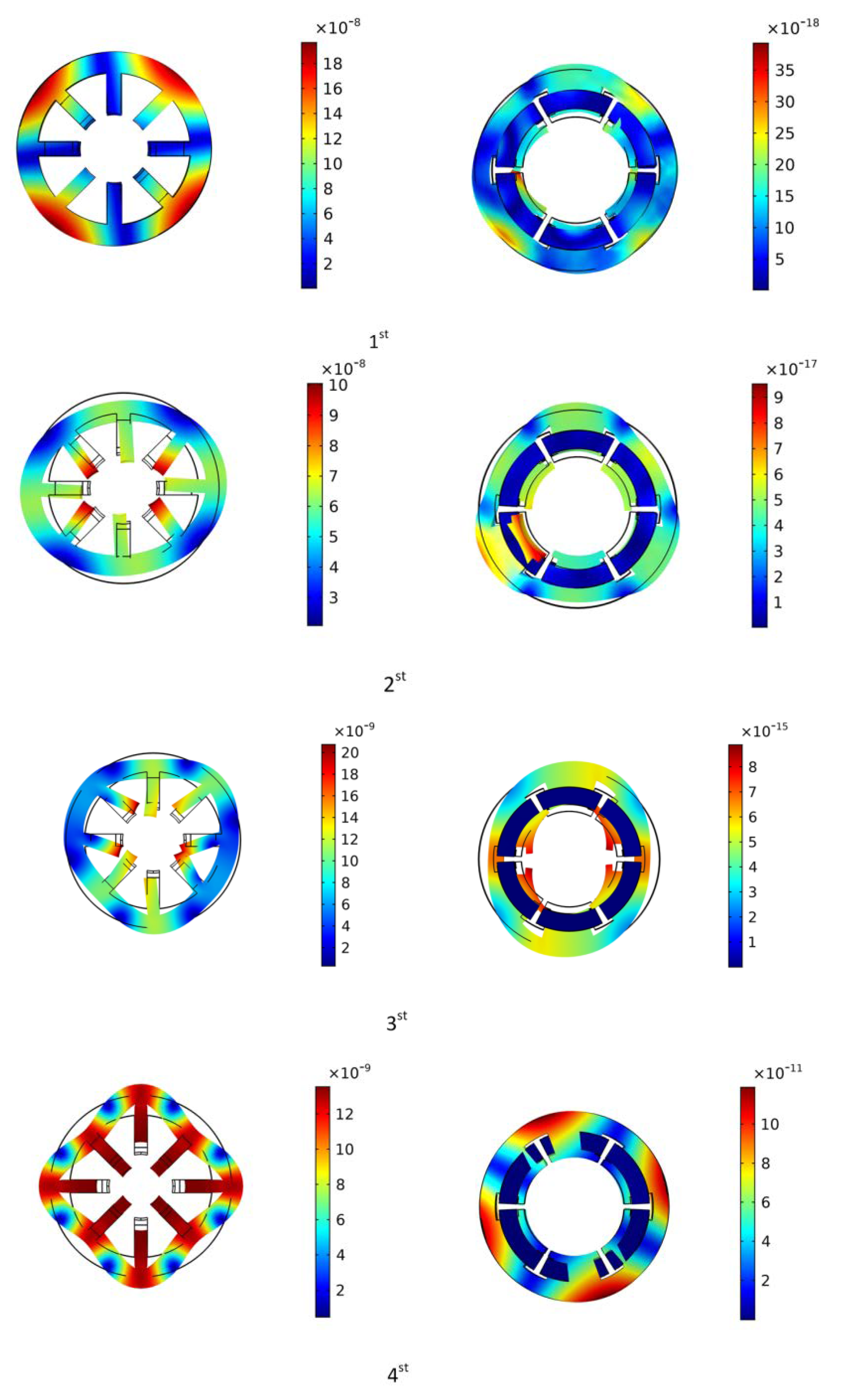 Energies 13 02533 g009