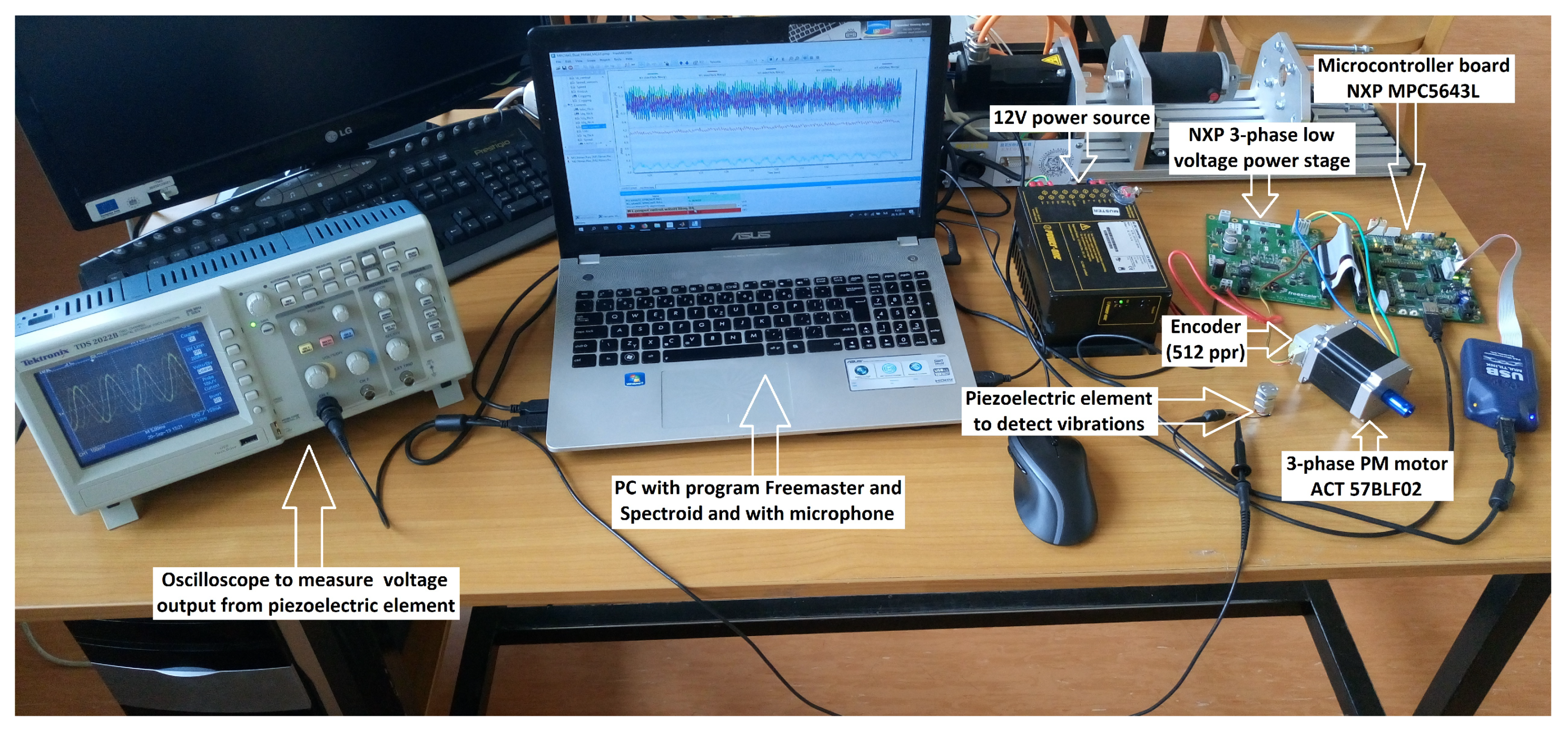 Energies 13 02534 g006