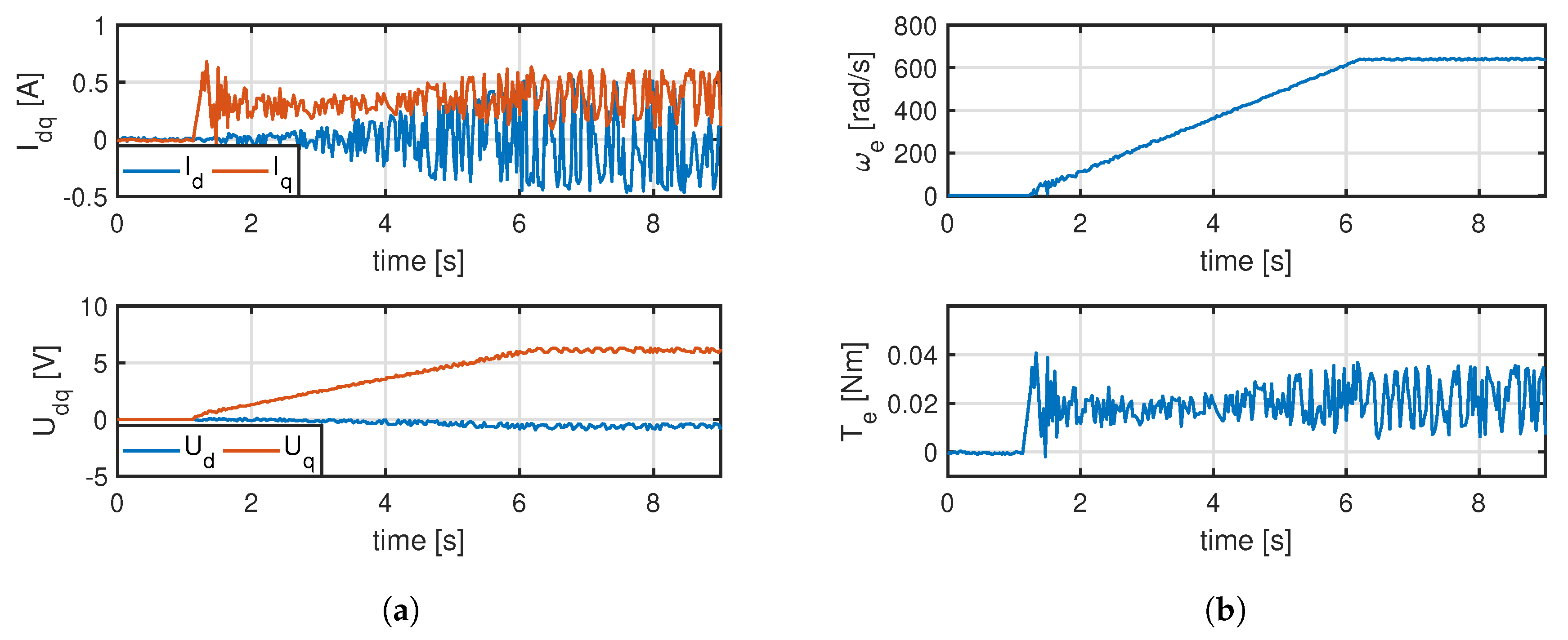 Energies 13 02534 g019