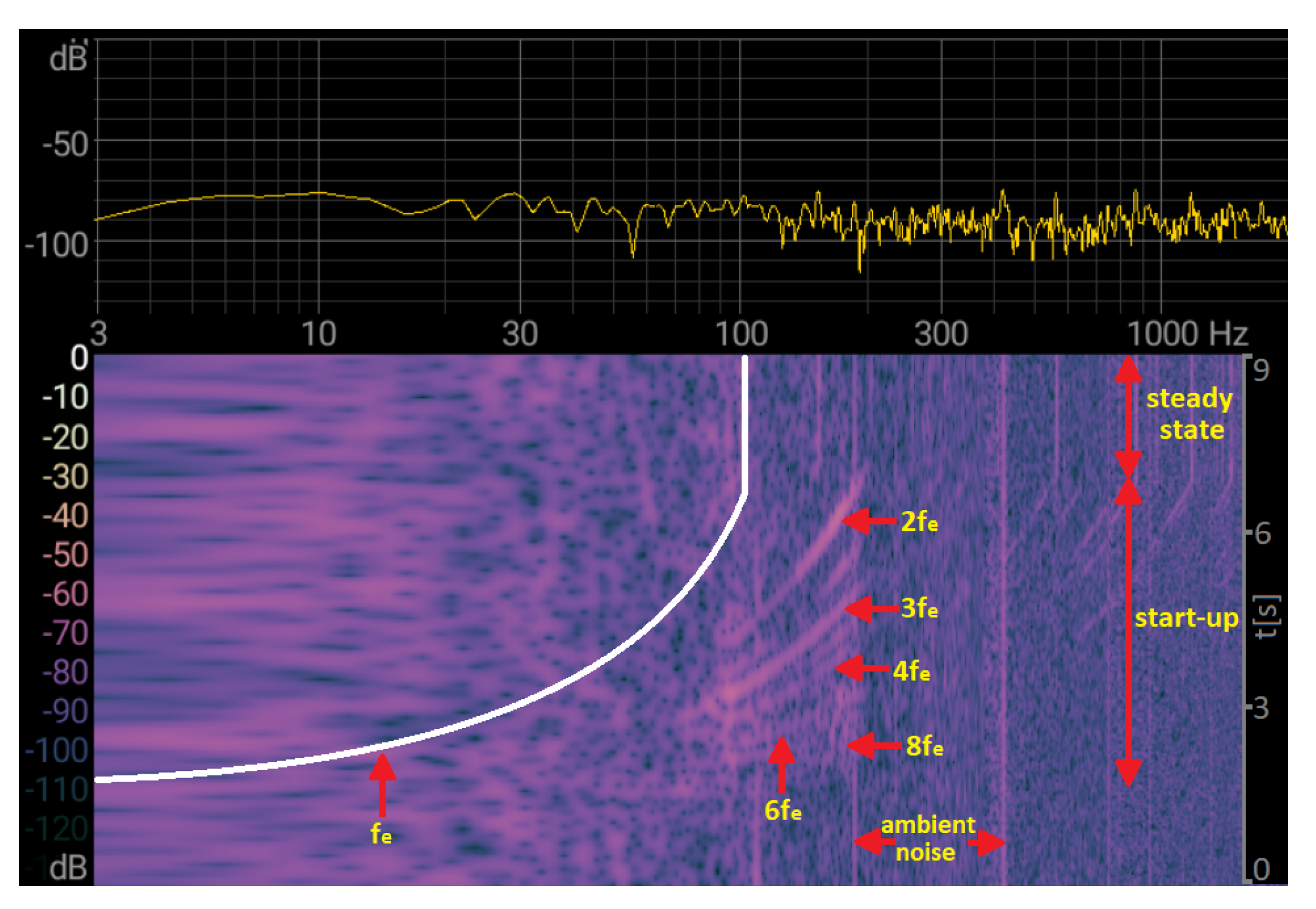 Energies 13 02534 g020