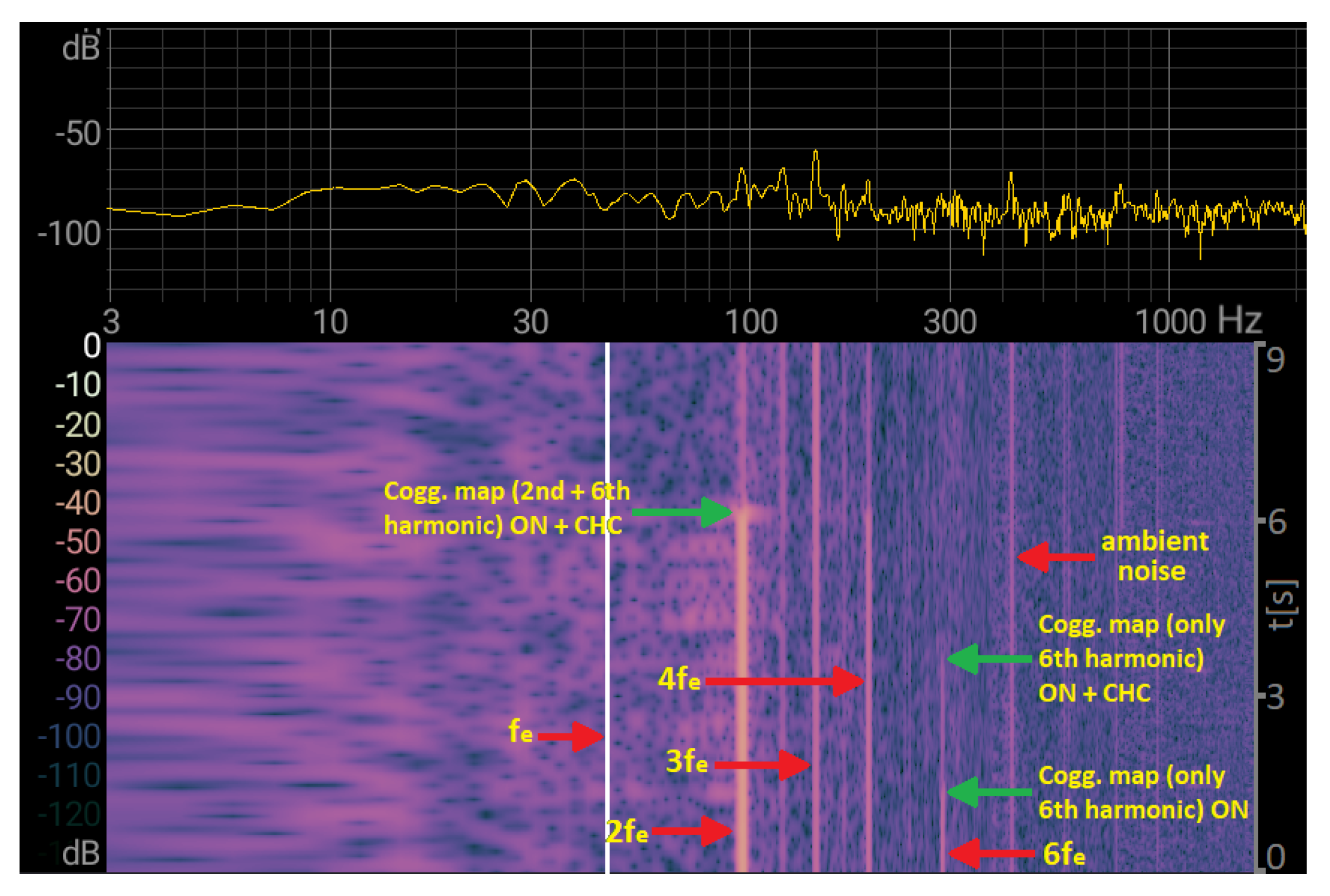 Energies 13 02534 g022