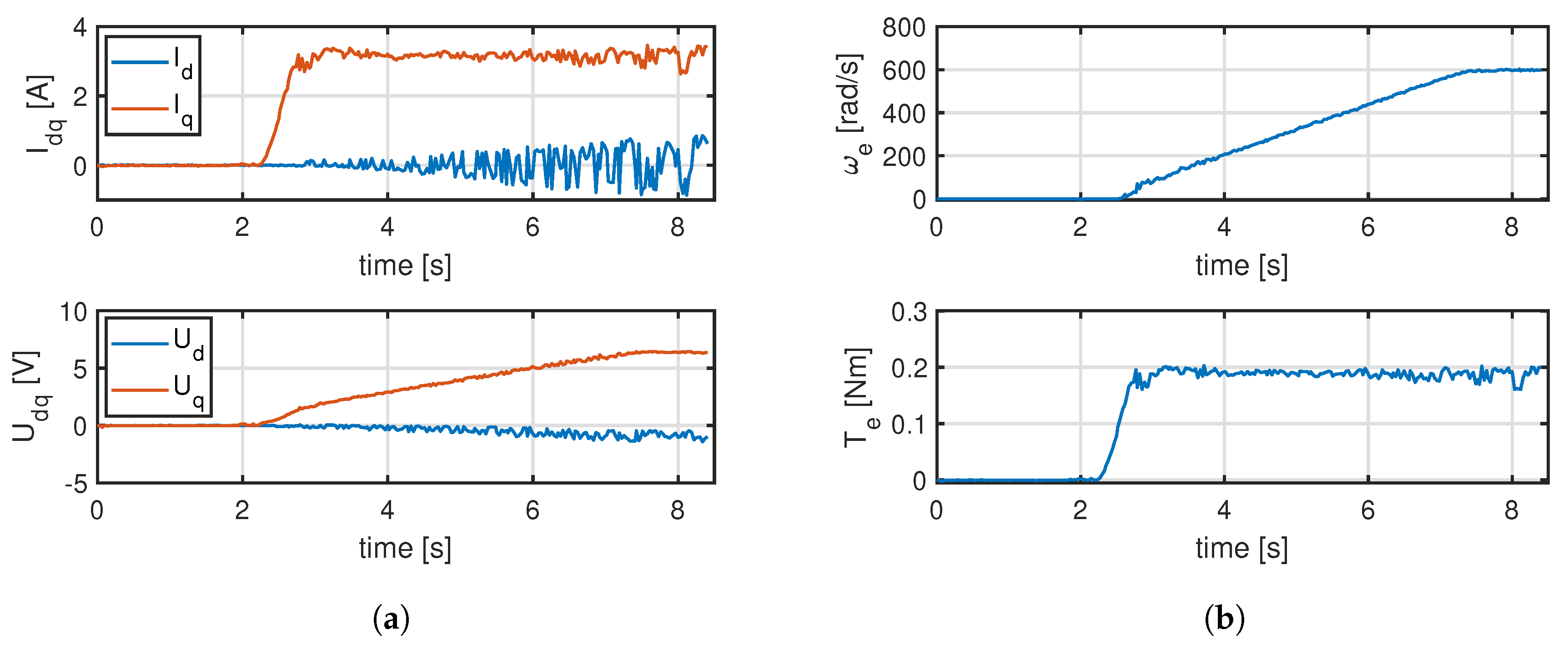 Energies 13 02534 g024