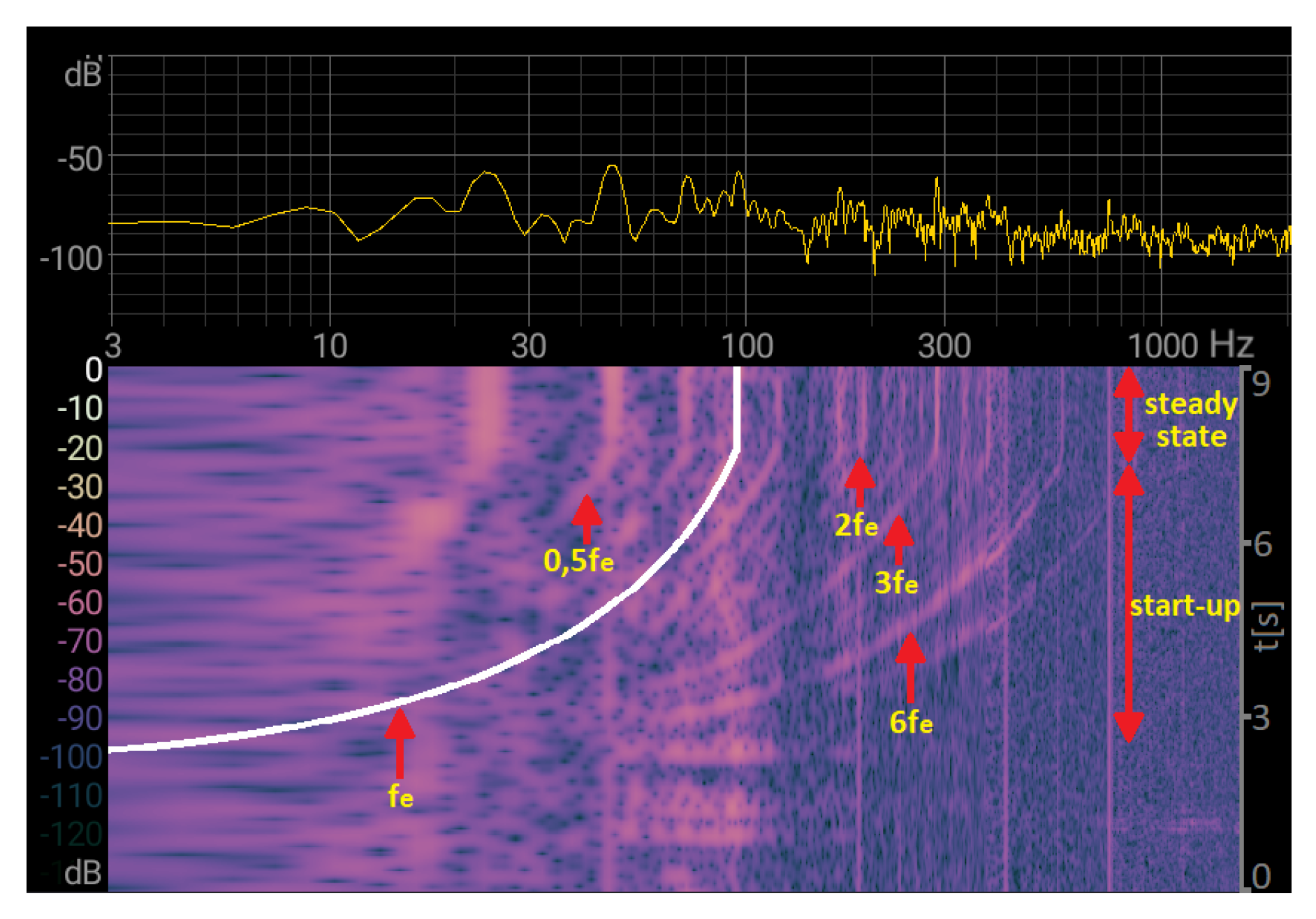 Energies 13 02534 g025
