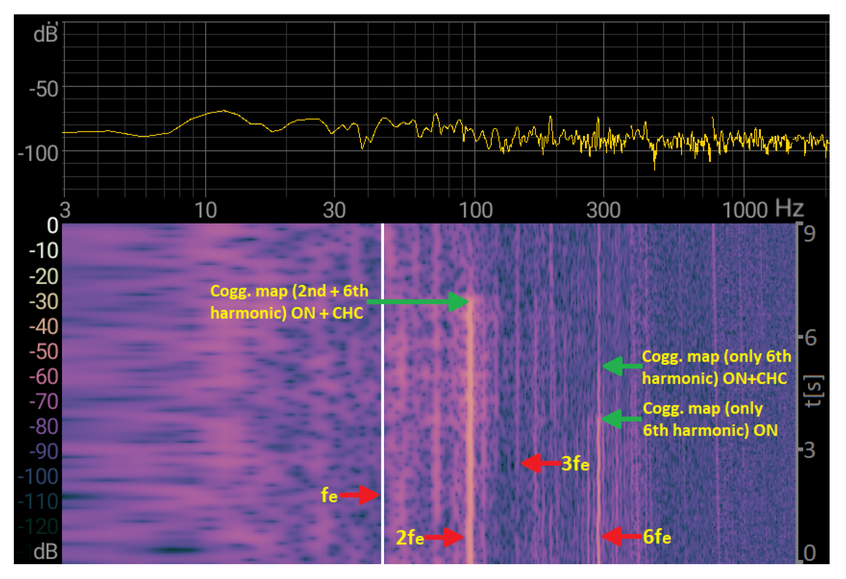 Energies 13 02534 g027
