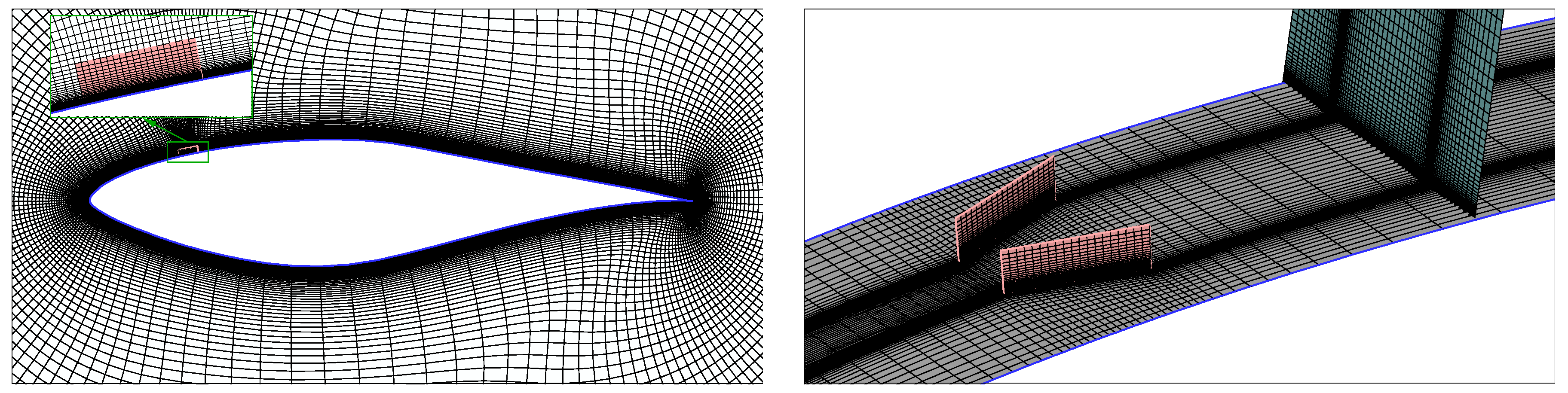 Energies 13 02535 g003
