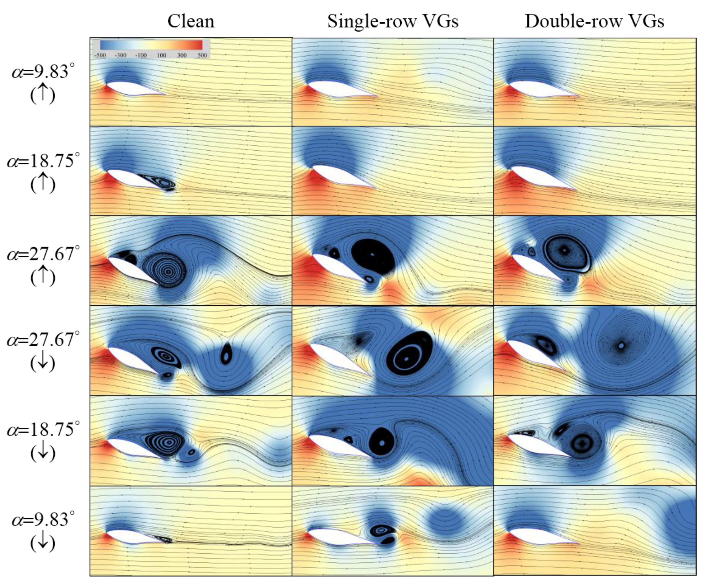 Energies 13 02535 g007