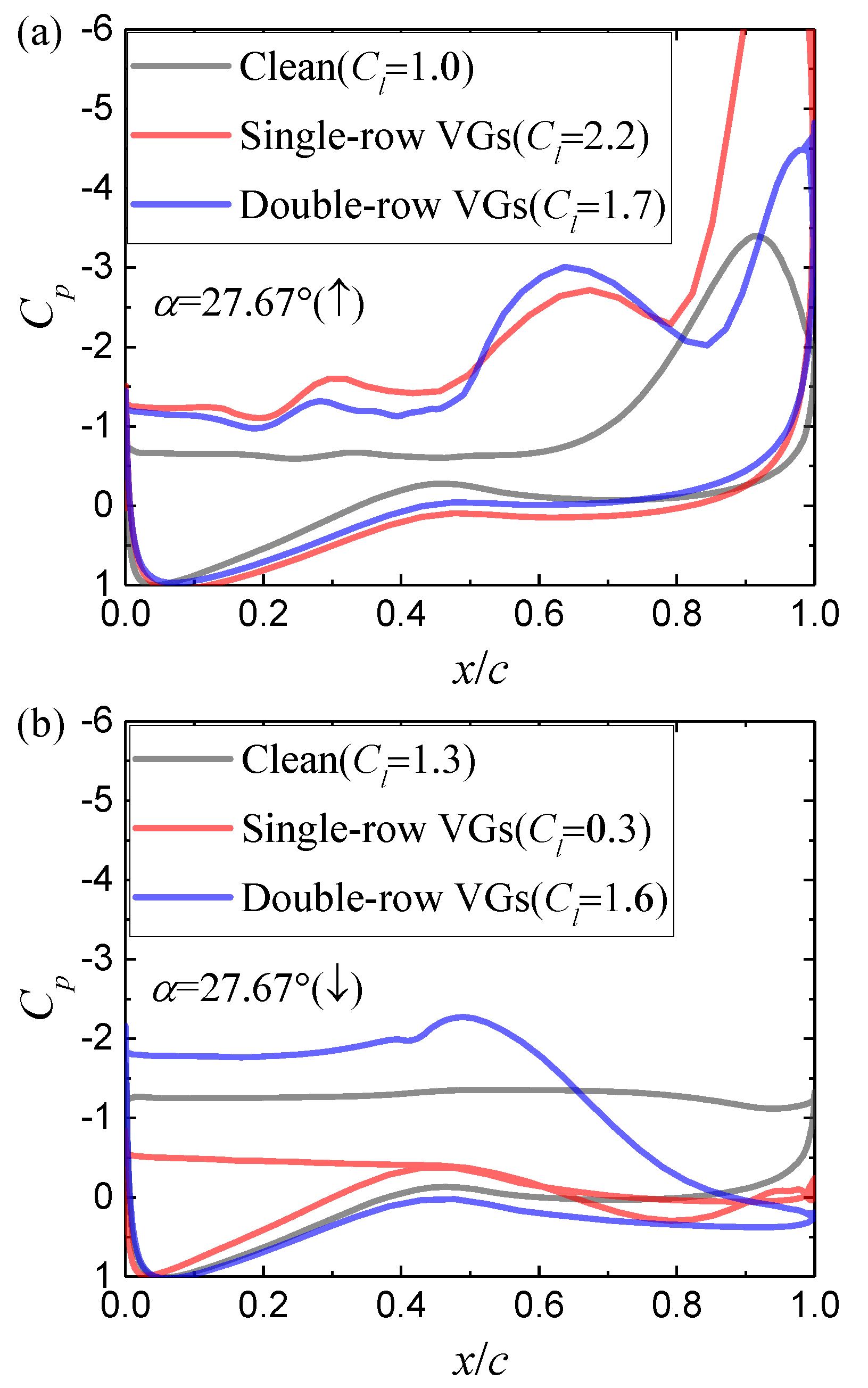 Energies 13 02535 g008a