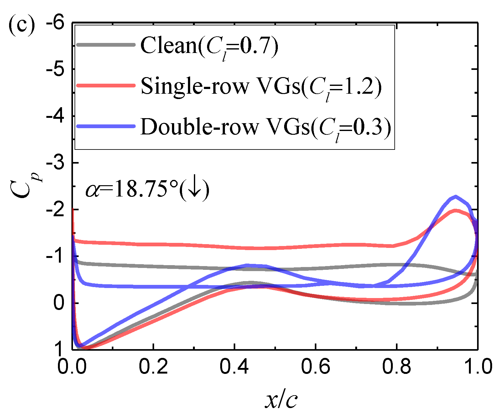 Energies 13 02535 g008b