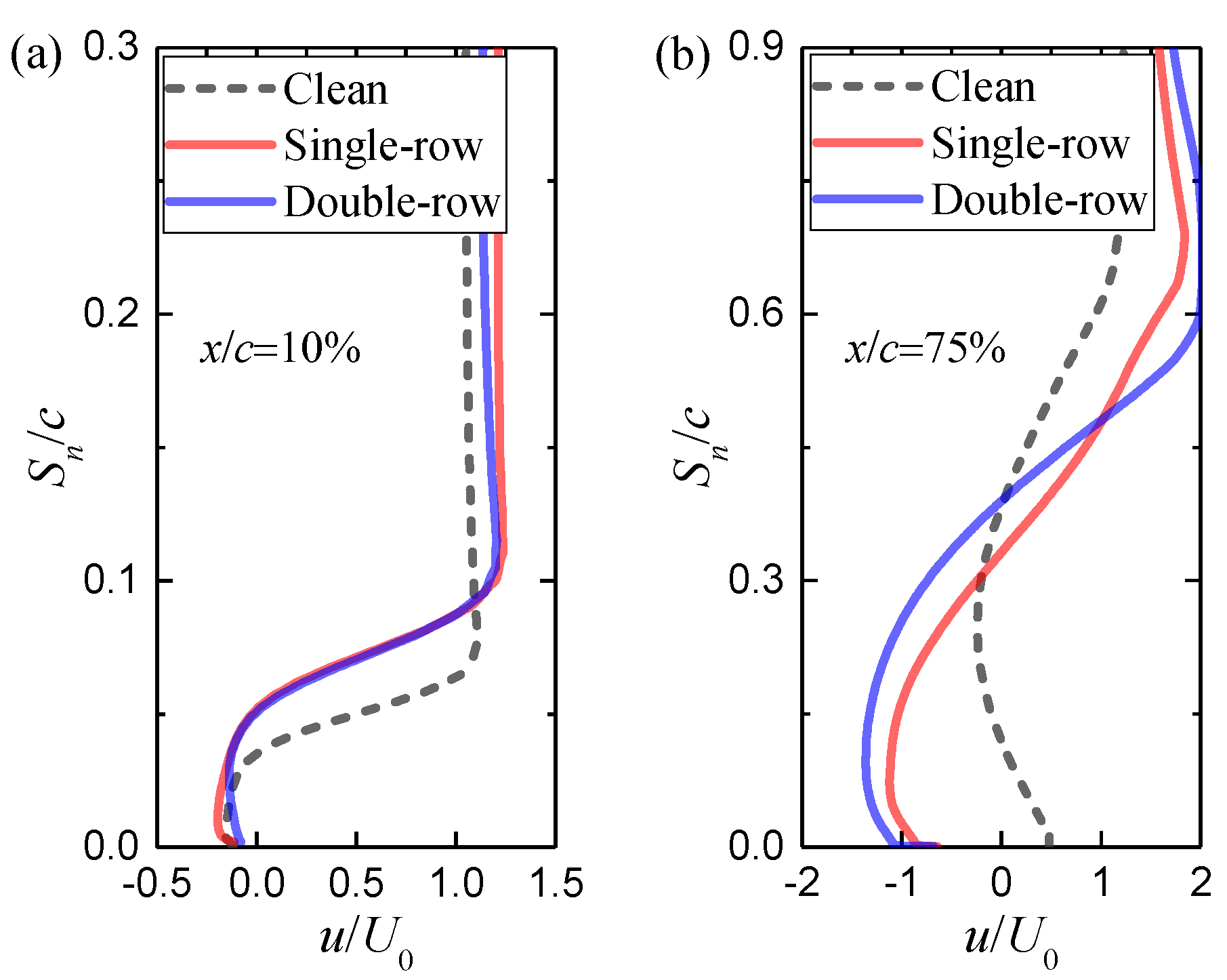 Energies 13 02535 g009