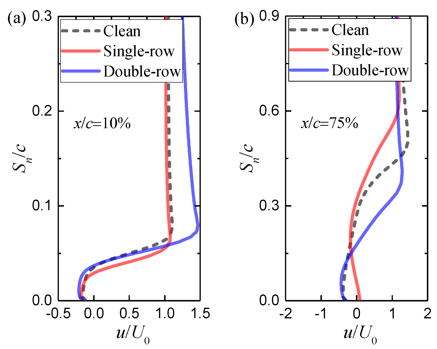 Energies 13 02535 g010