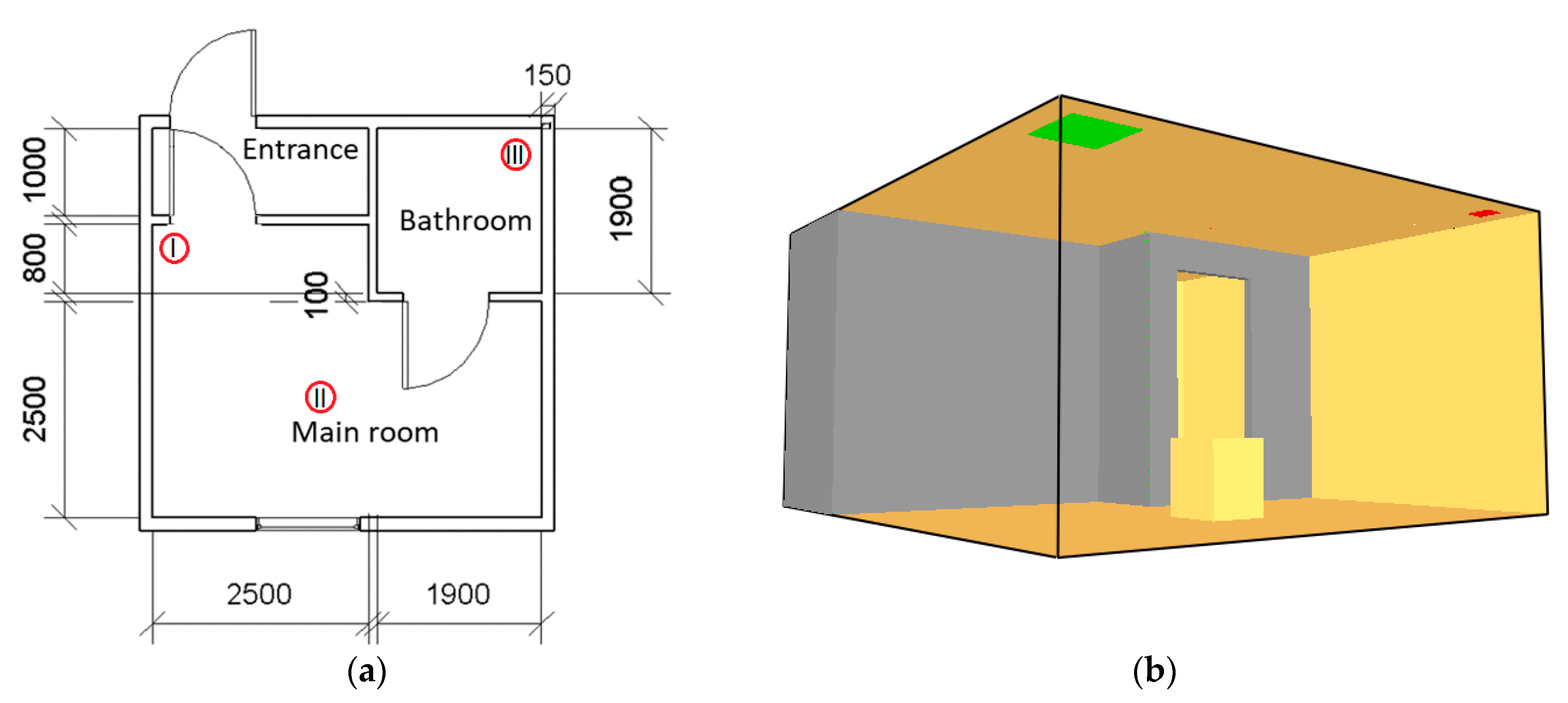Energies 13 02536 g002