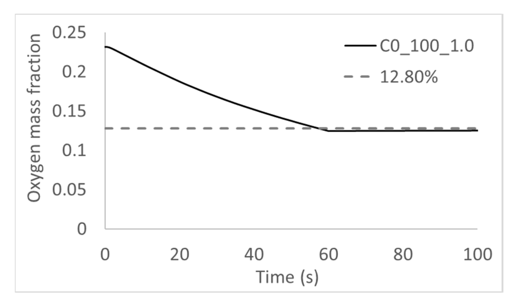 Energies 13 02536 g004