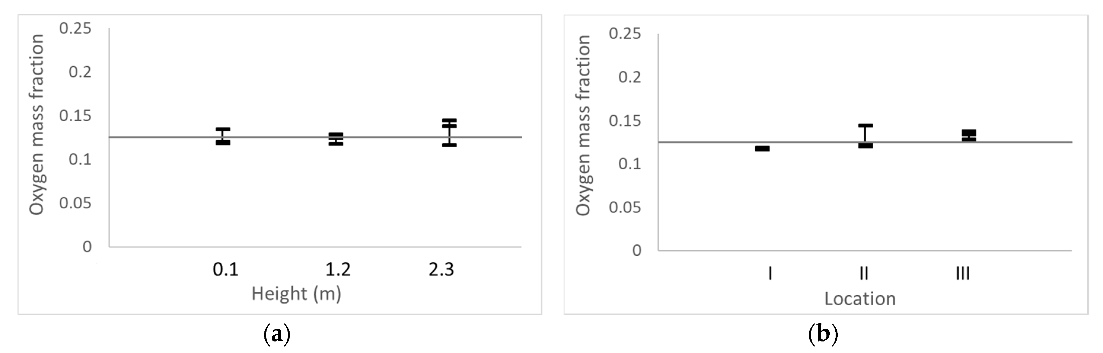 Energies 13 02536 g005